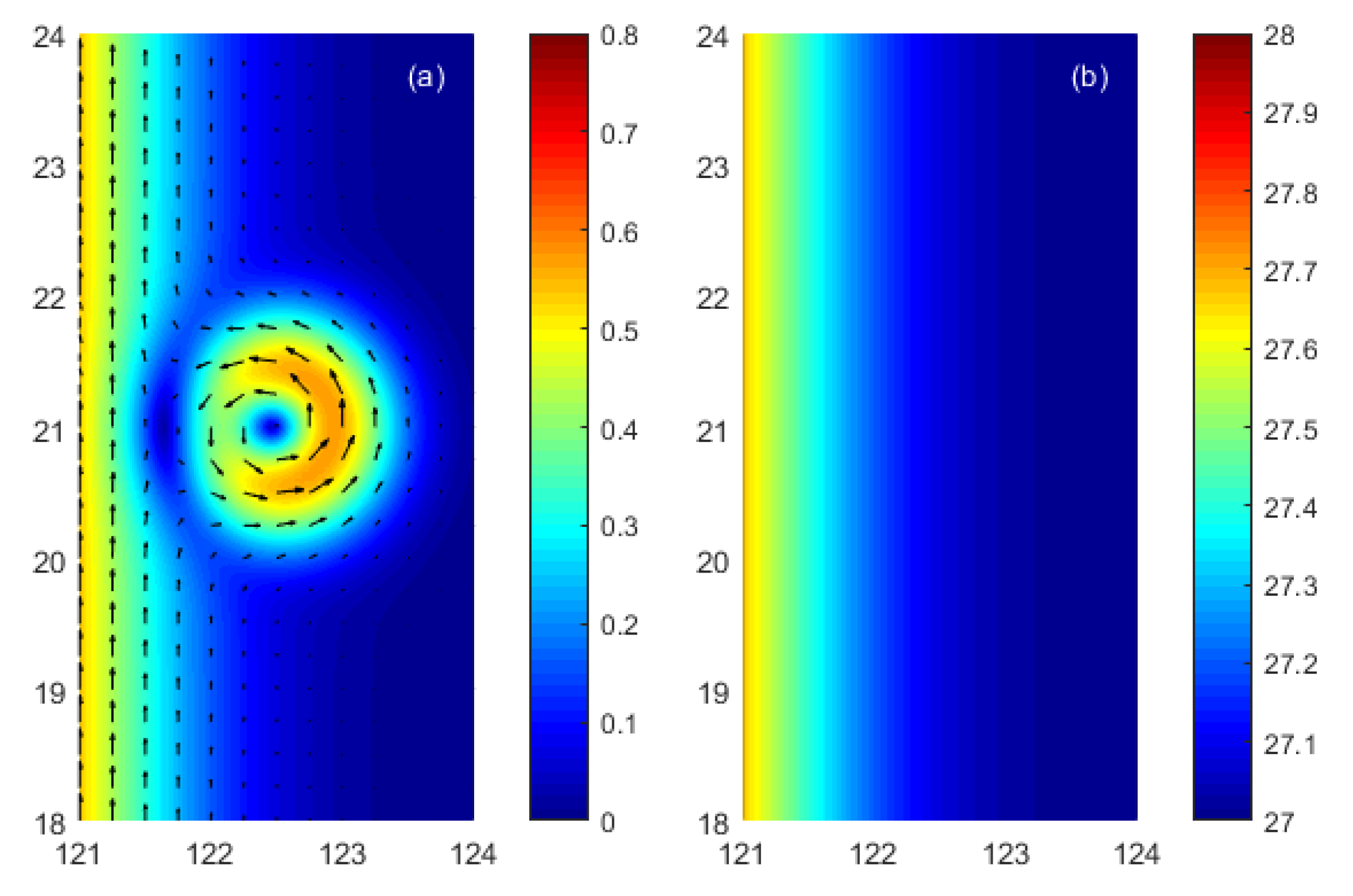 Remotesensing 12 03090 g010