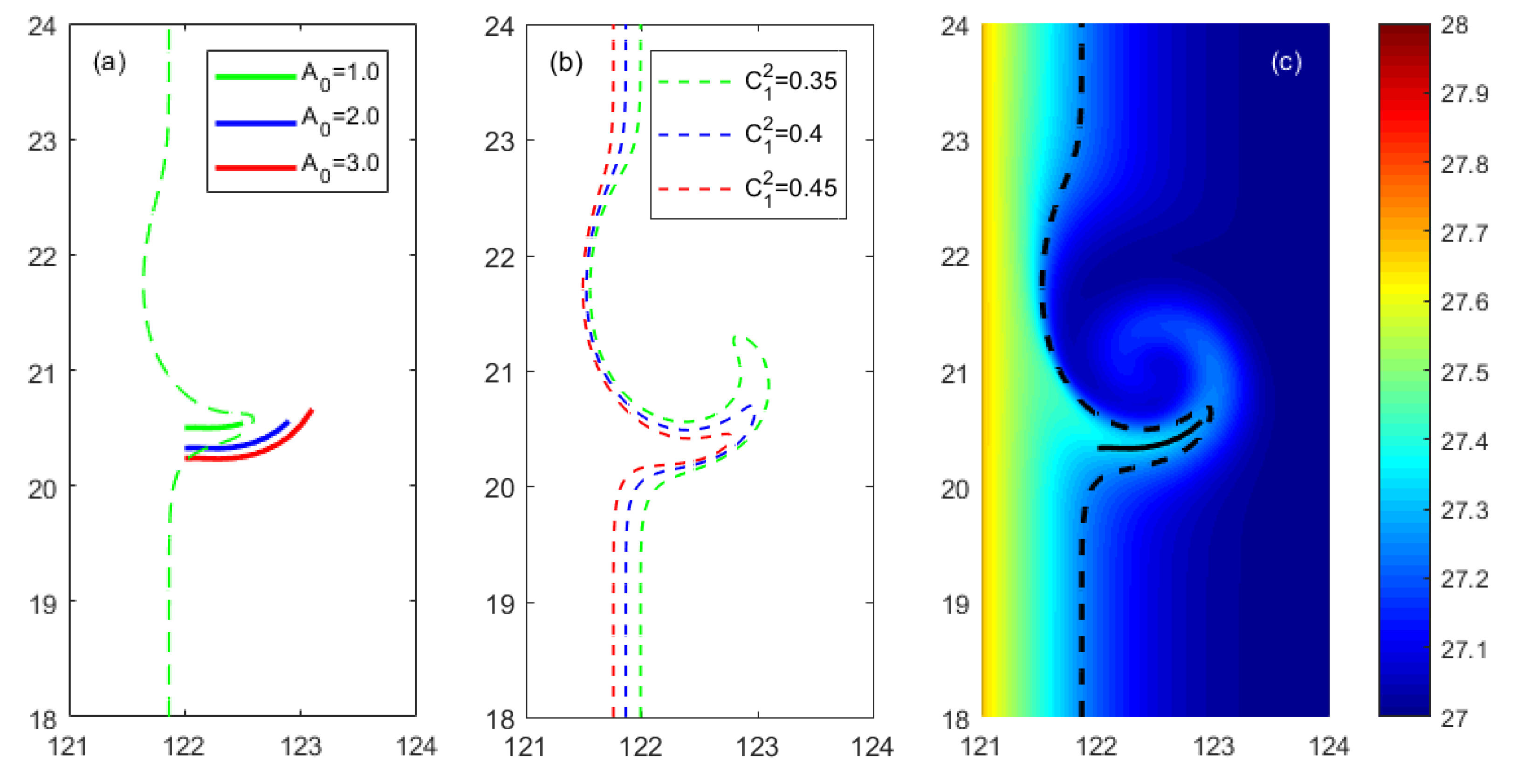 Remotesensing 12 03090 g011