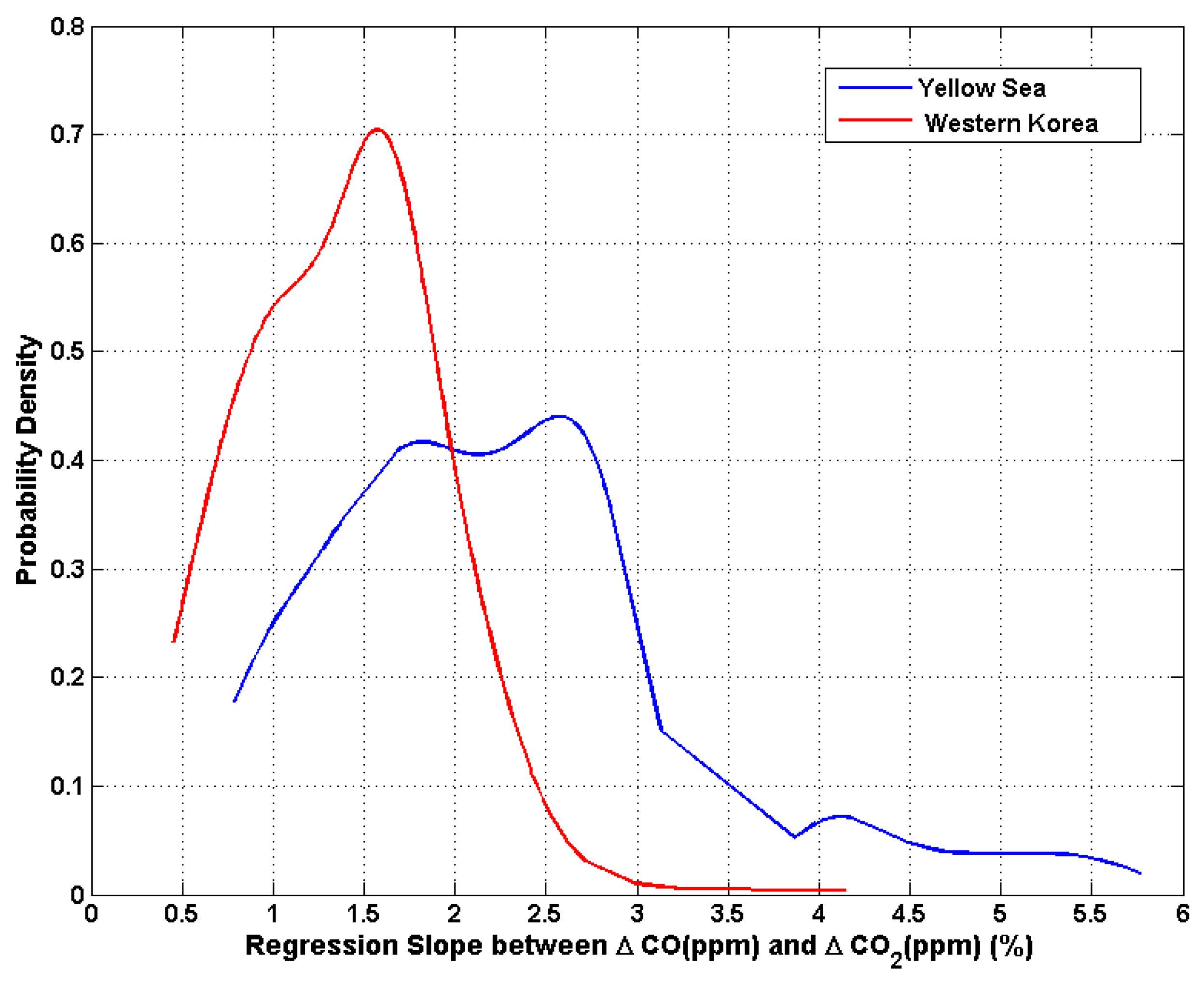Remotesensing 12 03093 g004