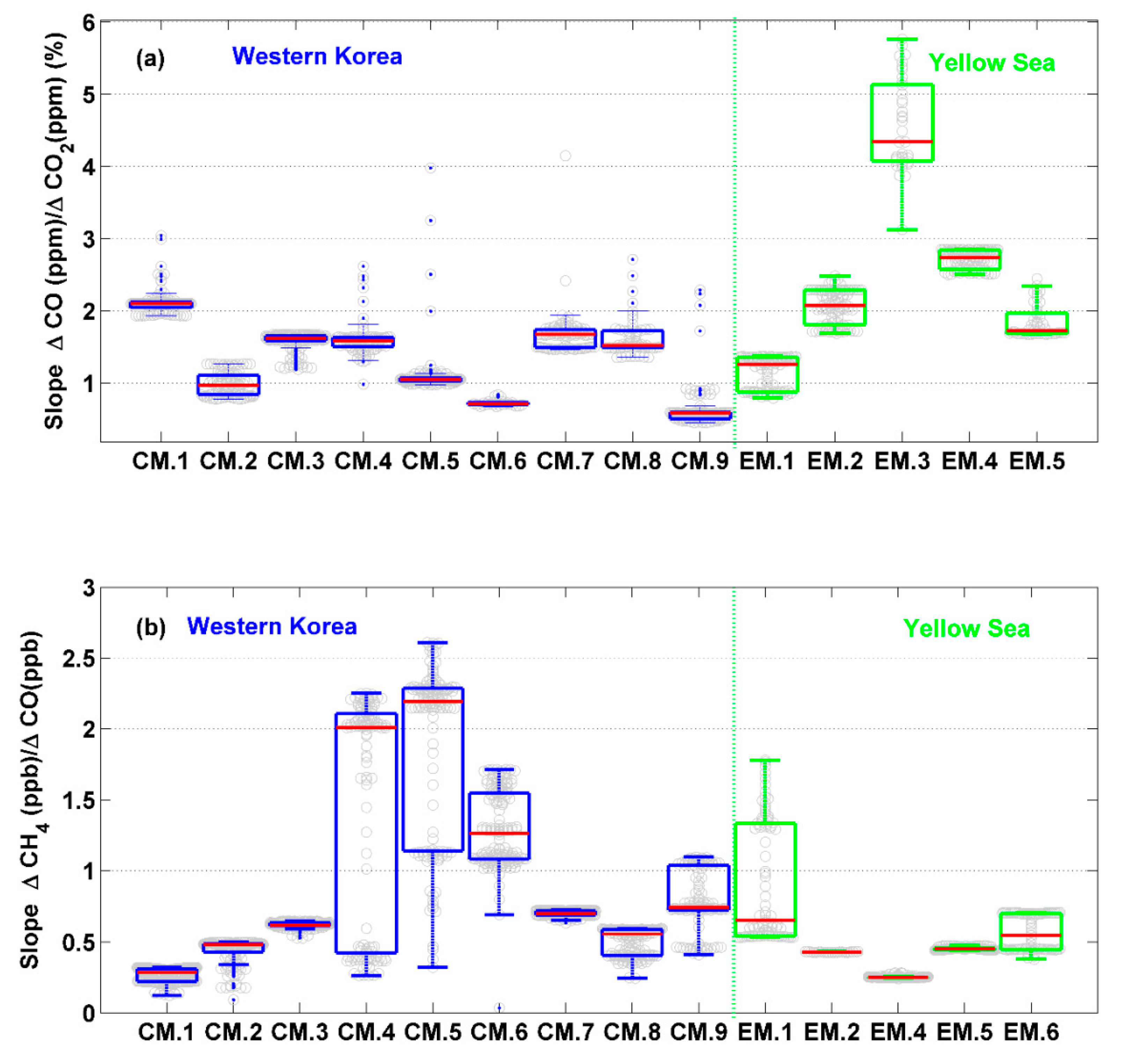Remotesensing 12 03093 g005