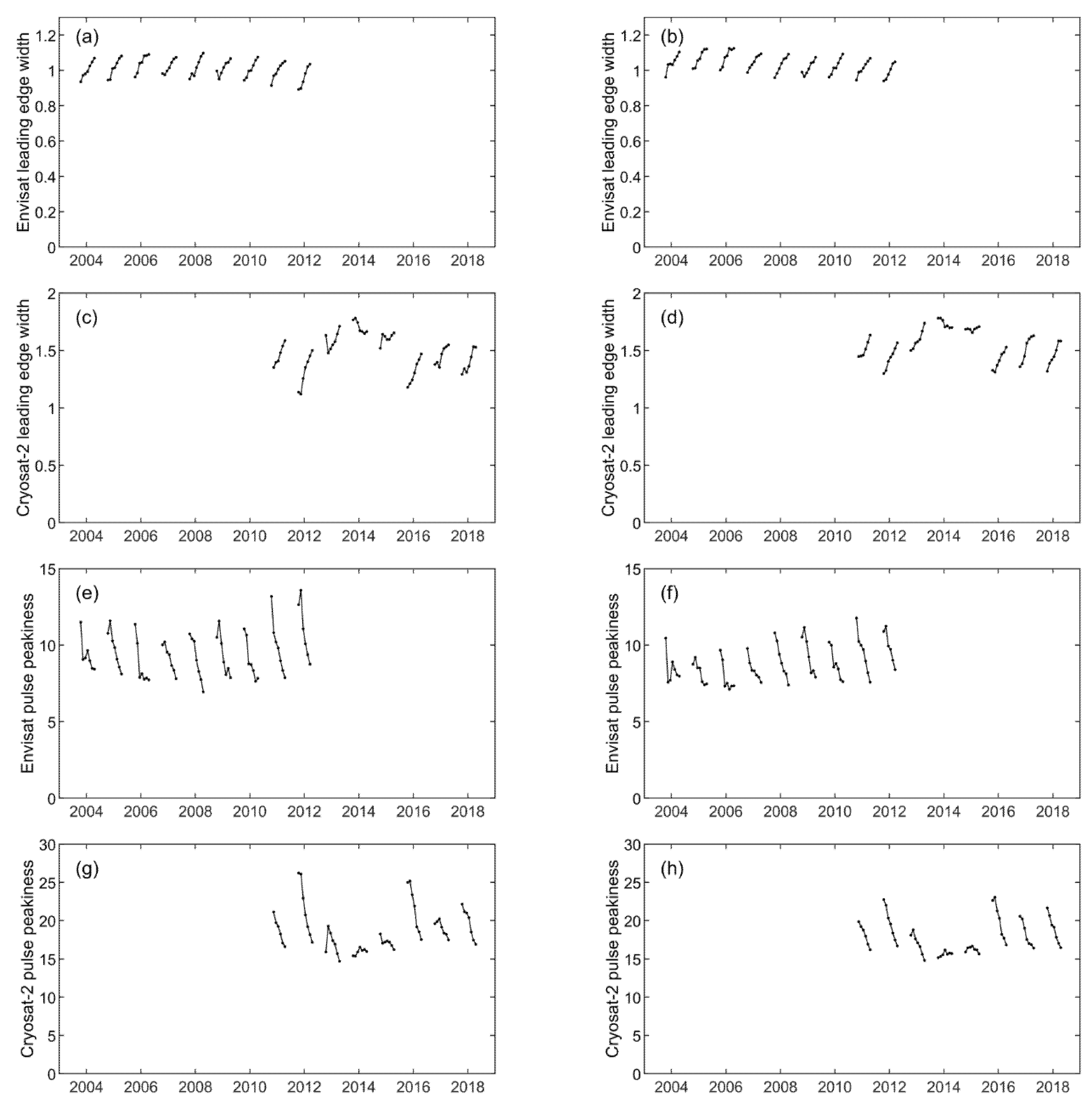 Remotesensing 12 03094 g003