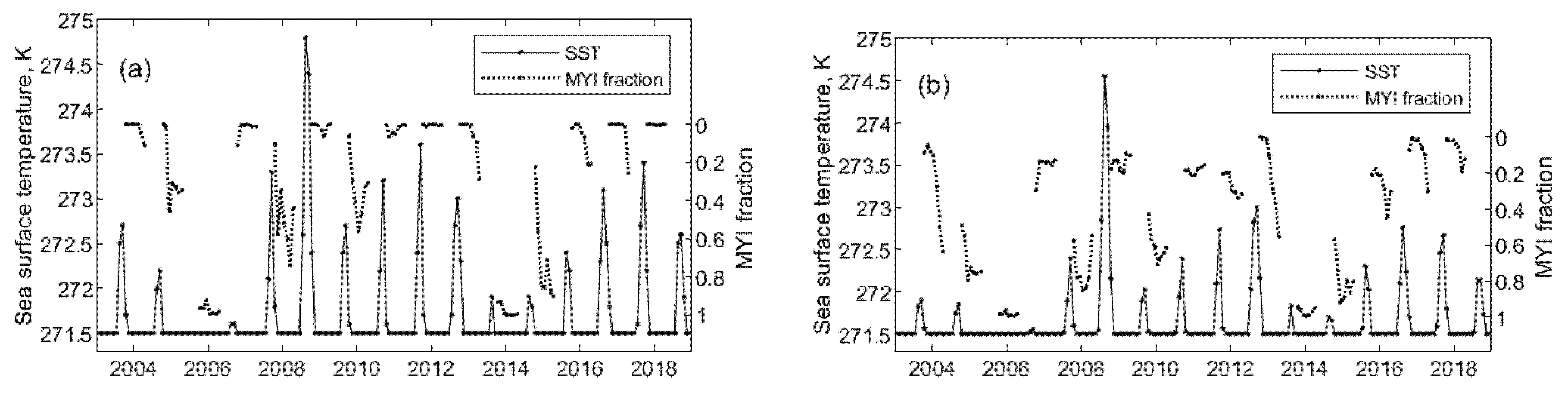 Remotesensing 12 03094 g006