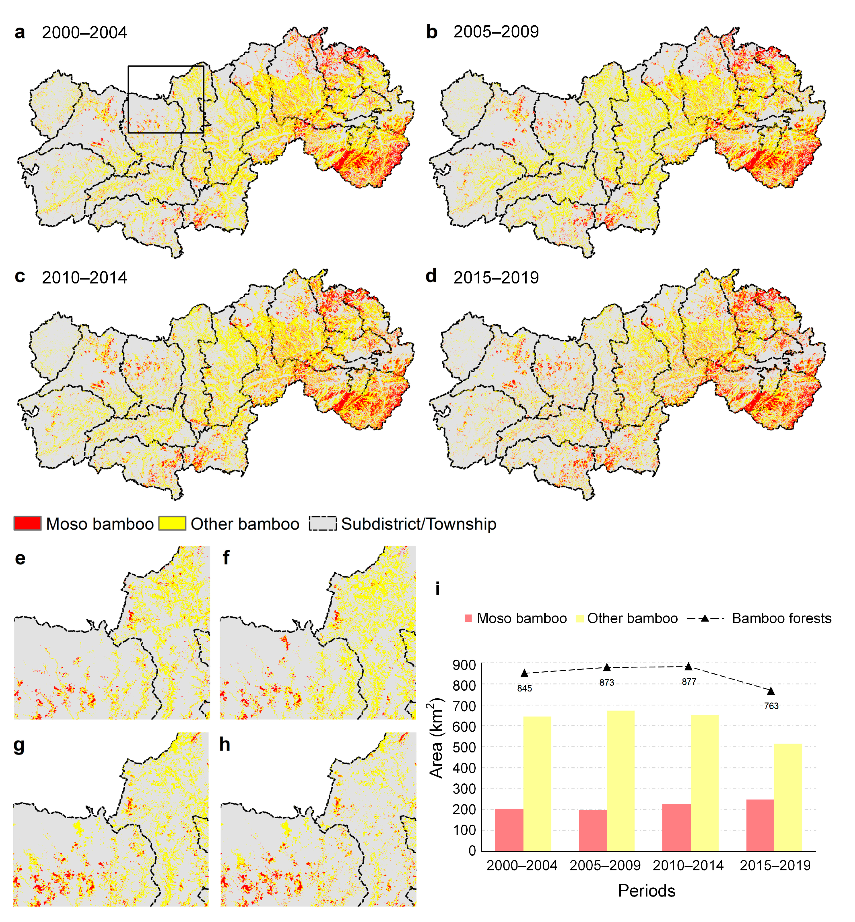Remotesensing 12 03095 g005 Remotesensing 12 03095 g005