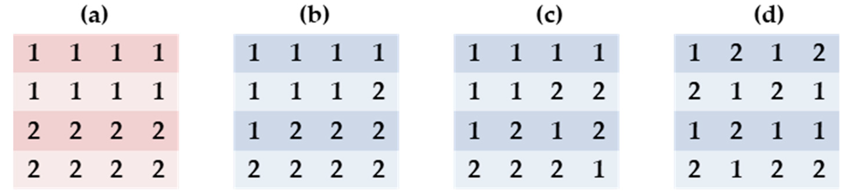 Remotesensing 12 03096 g003