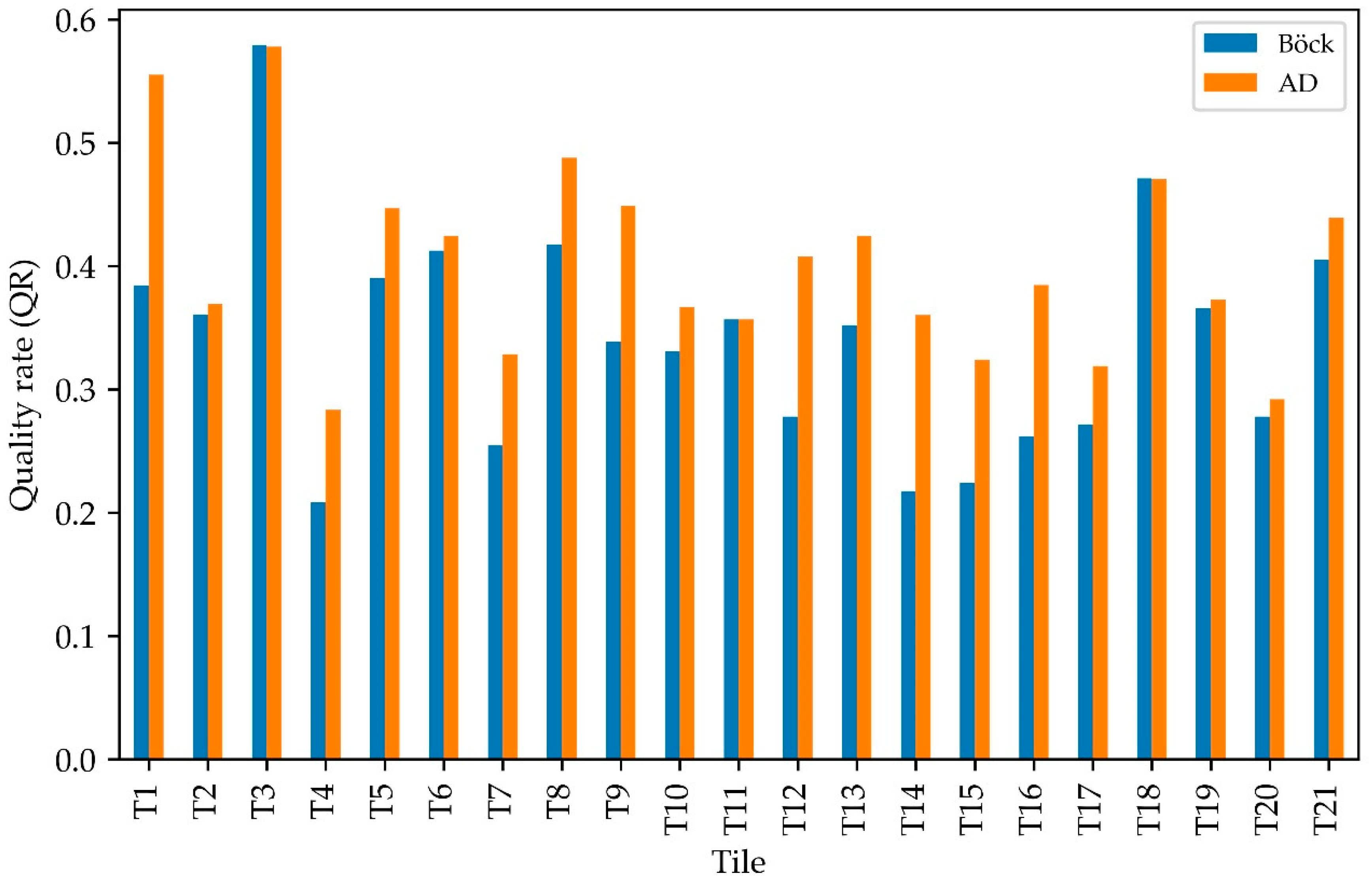 Remotesensing 12 03096 g004