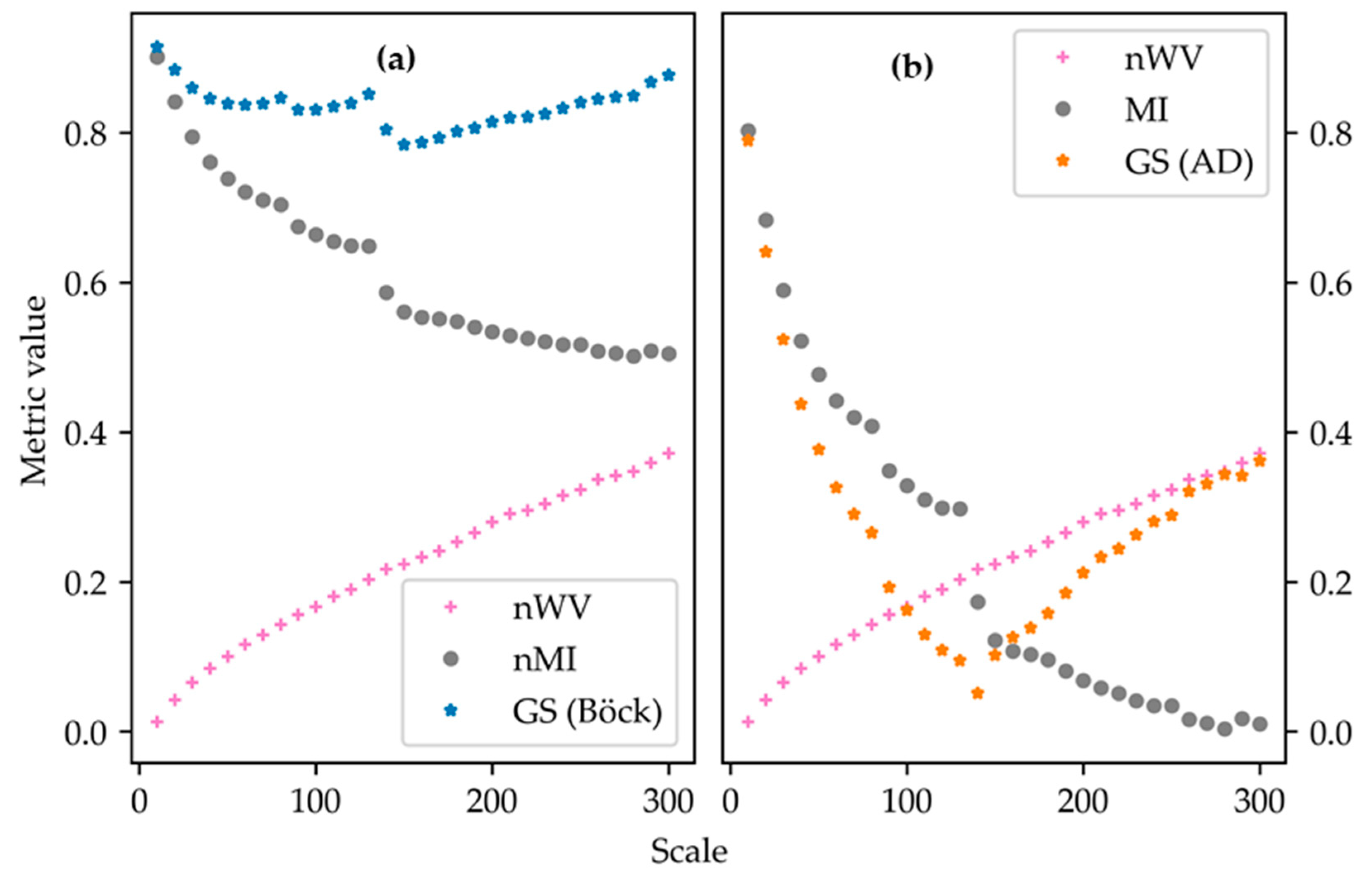 Remotesensing 12 03096 g007