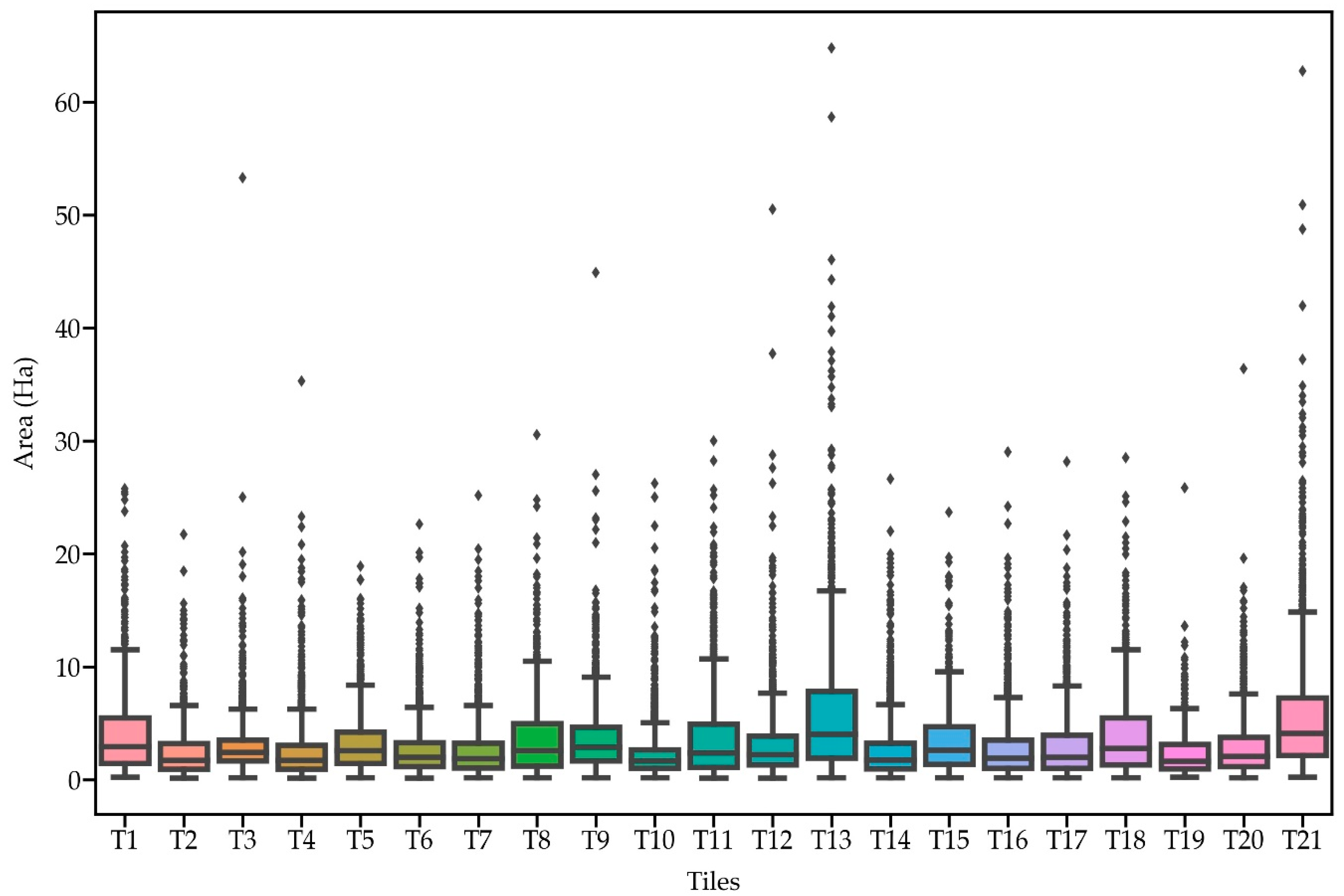 Remotesensing 12 03096 g0a1