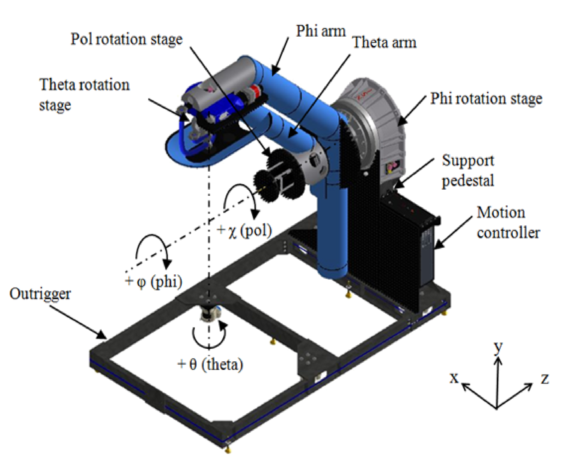 Remotesensing 12 03097 g001