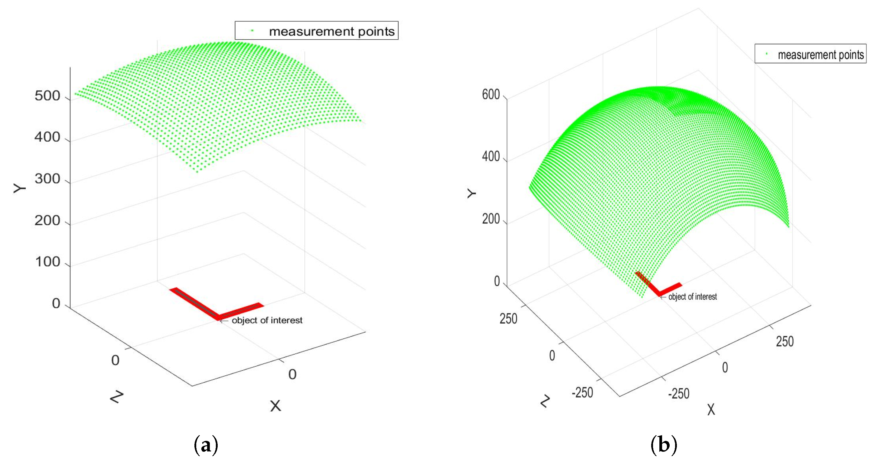 Remotesensing 12 03097 g002