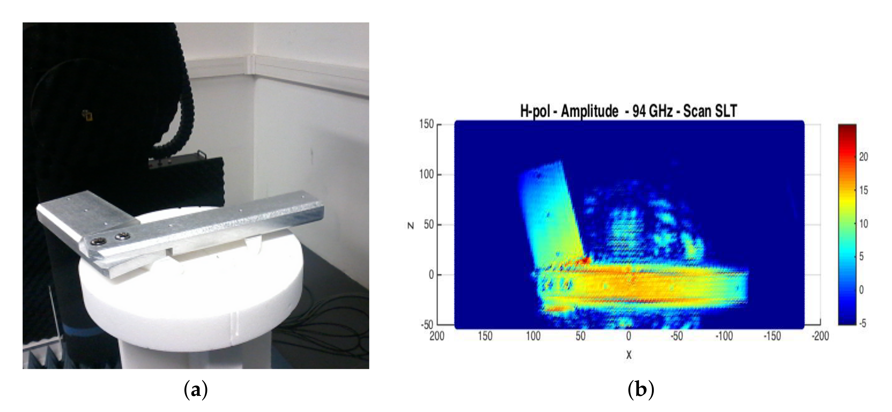 Remotesensing 12 03097 g003