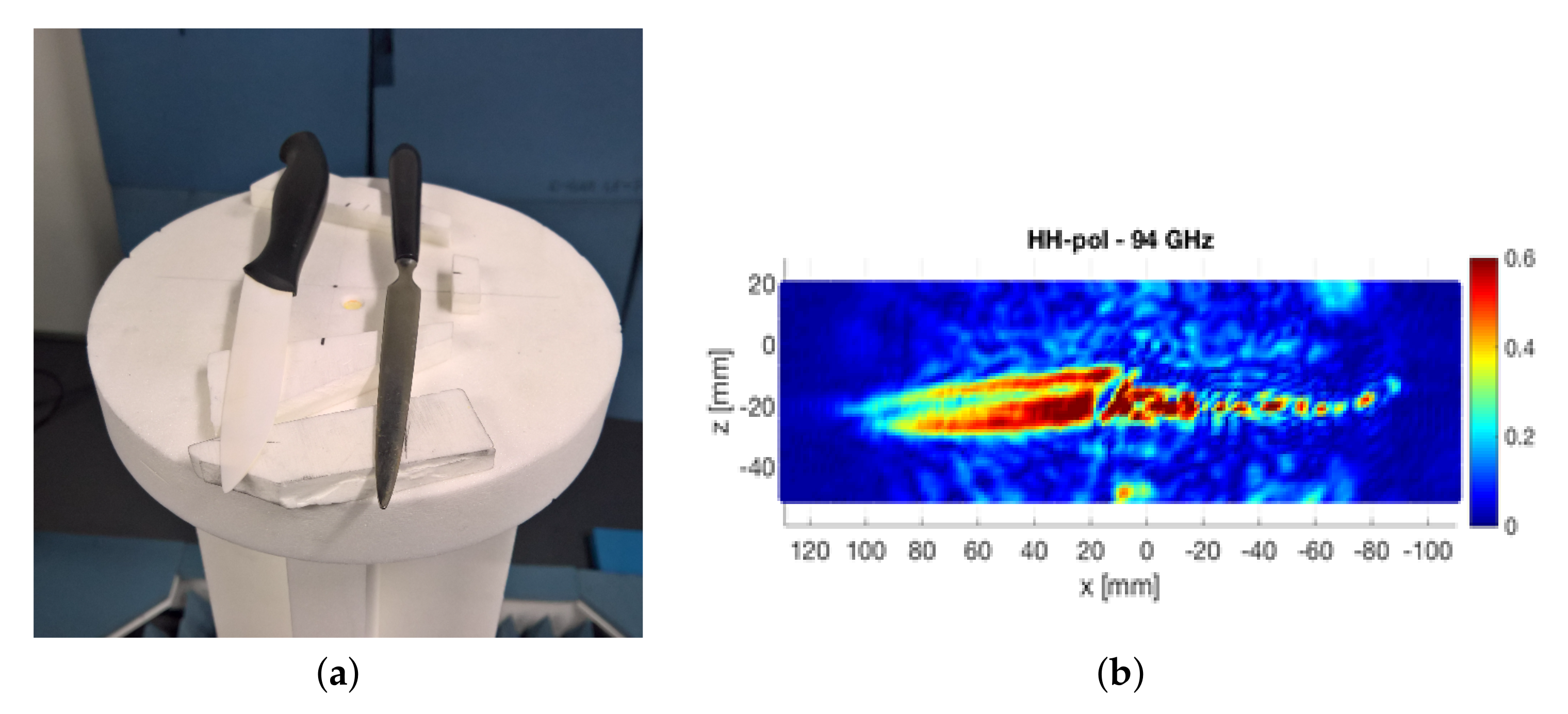 Remotesensing 12 03097 g004