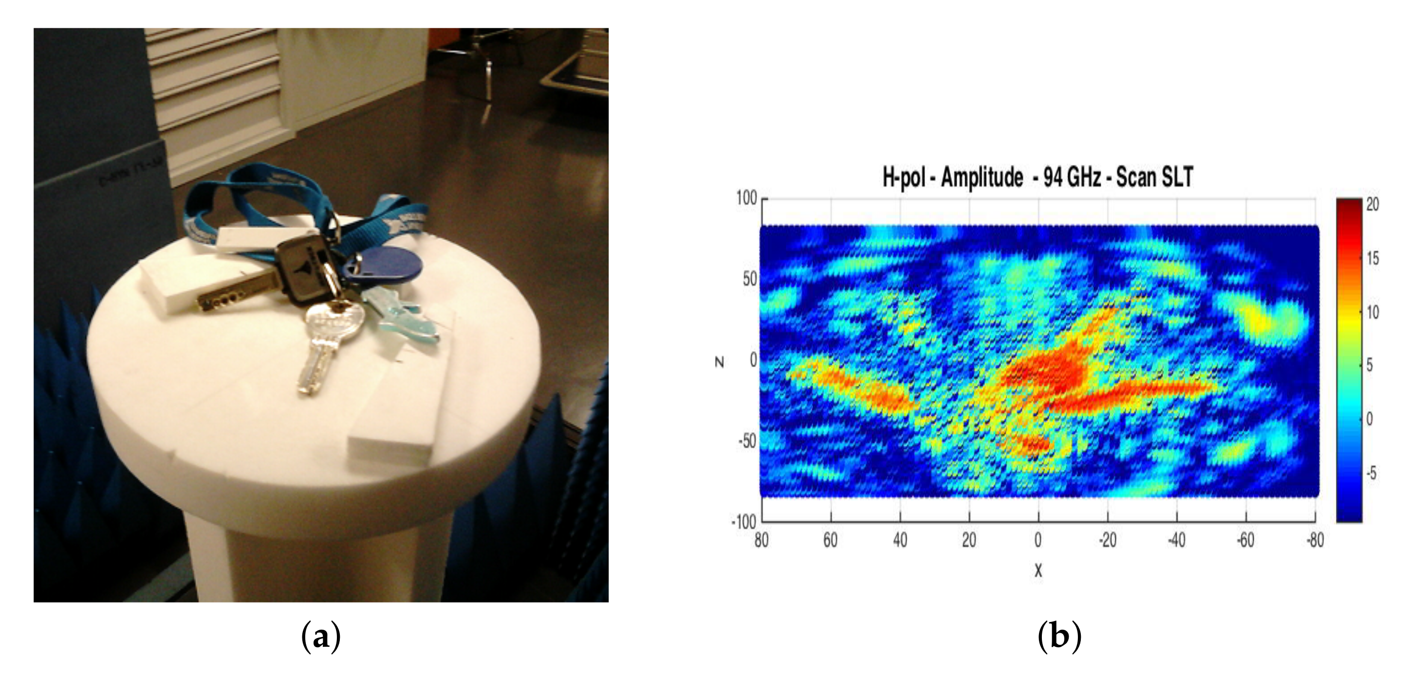 Remotesensing 12 03097 g005