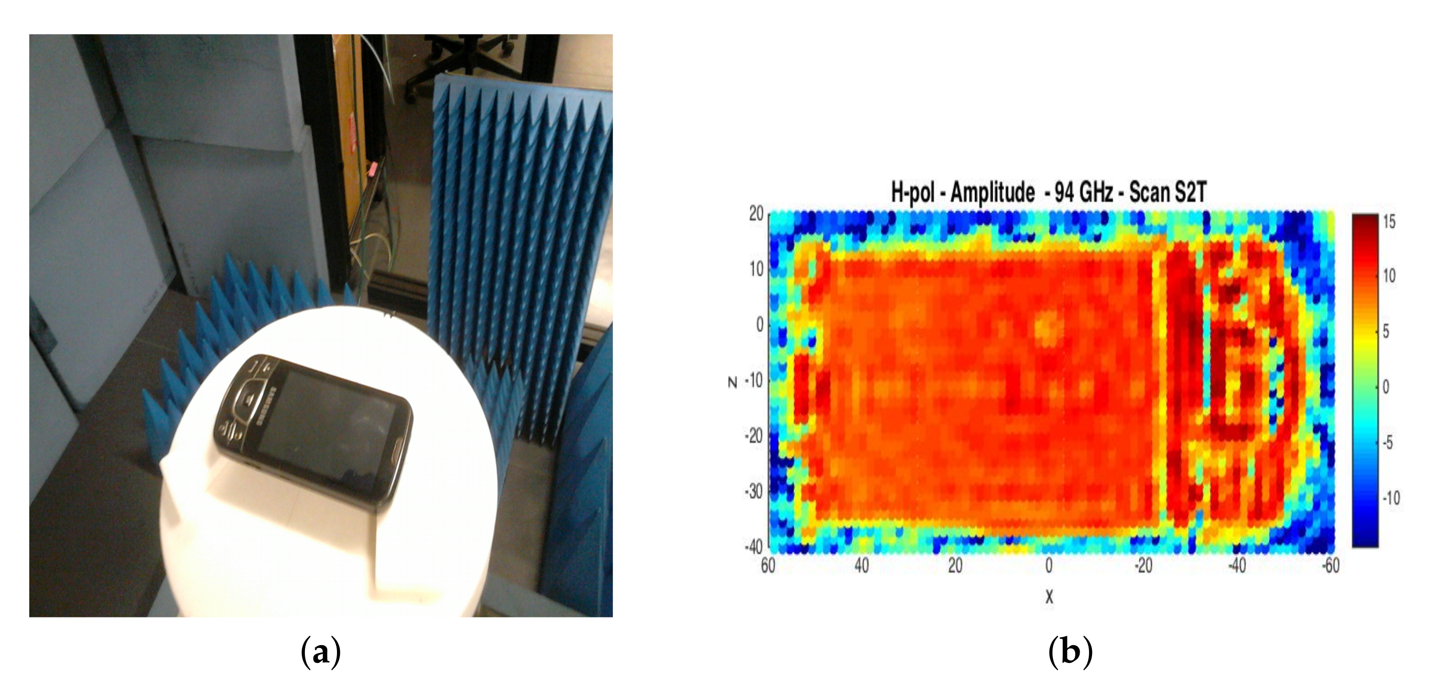 Remotesensing 12 03097 g006