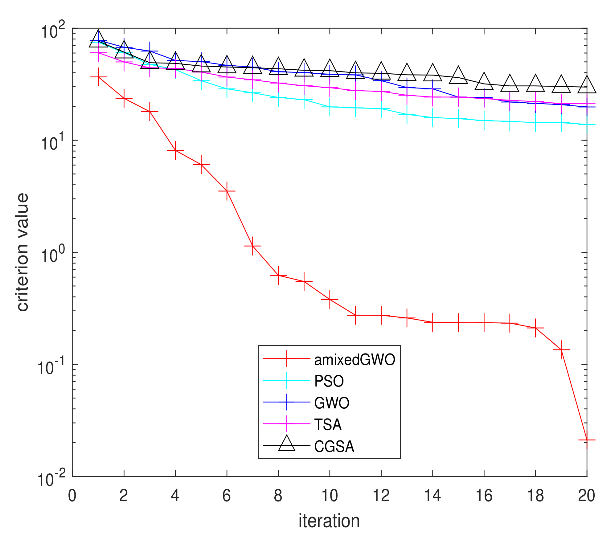 Remotesensing 12 03097 g017