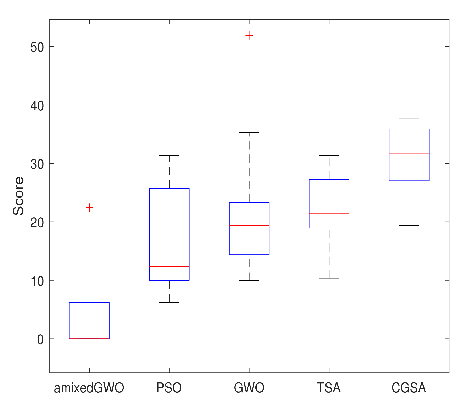 Remotesensing 12 03097 g018