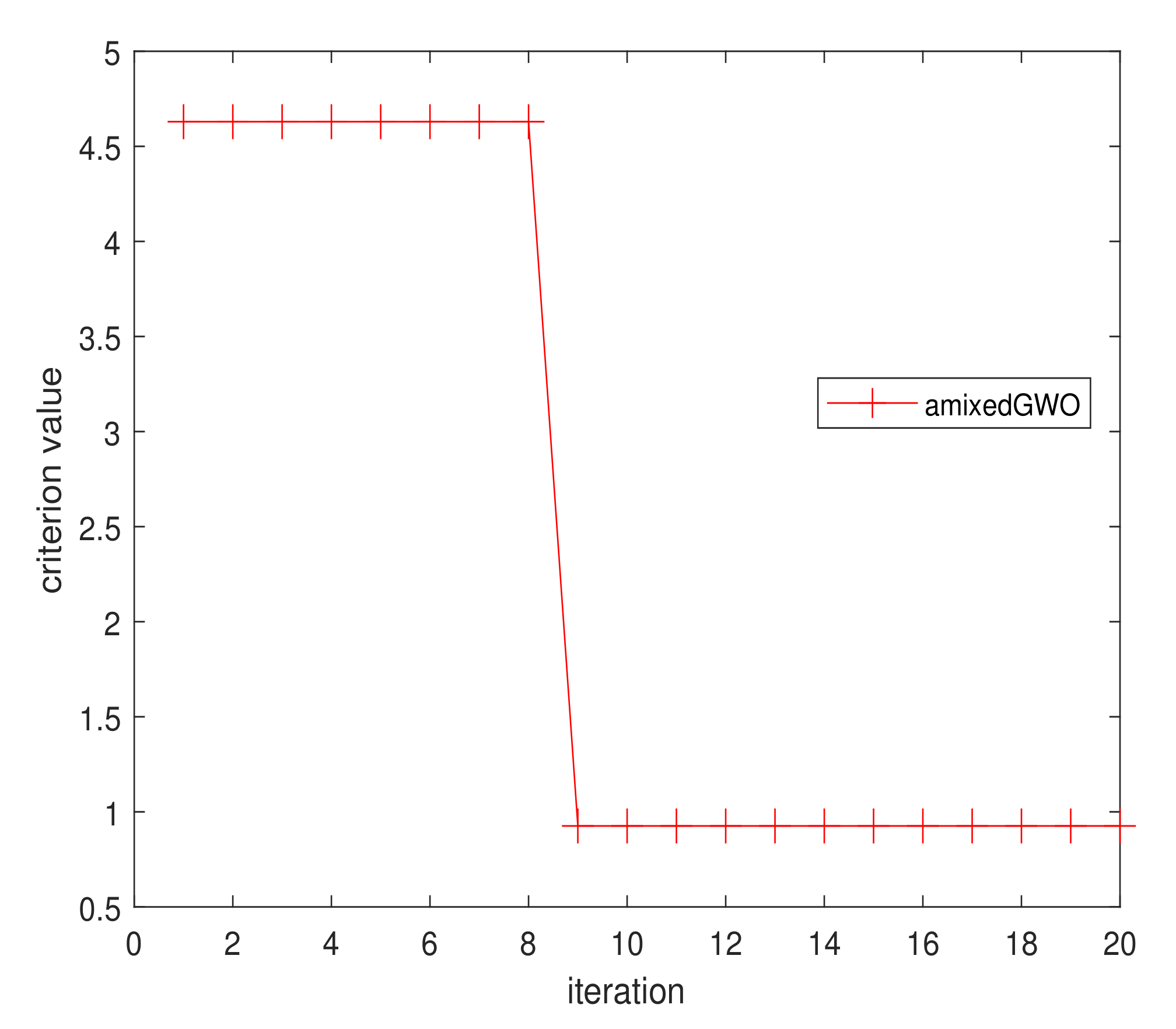 Remotesensing 12 03097 g022