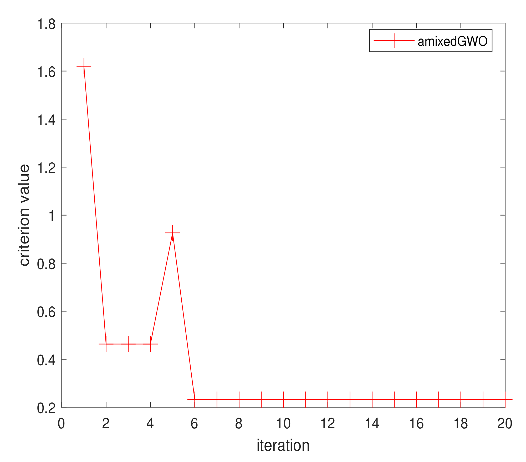 Remotesensing 12 03097 g027