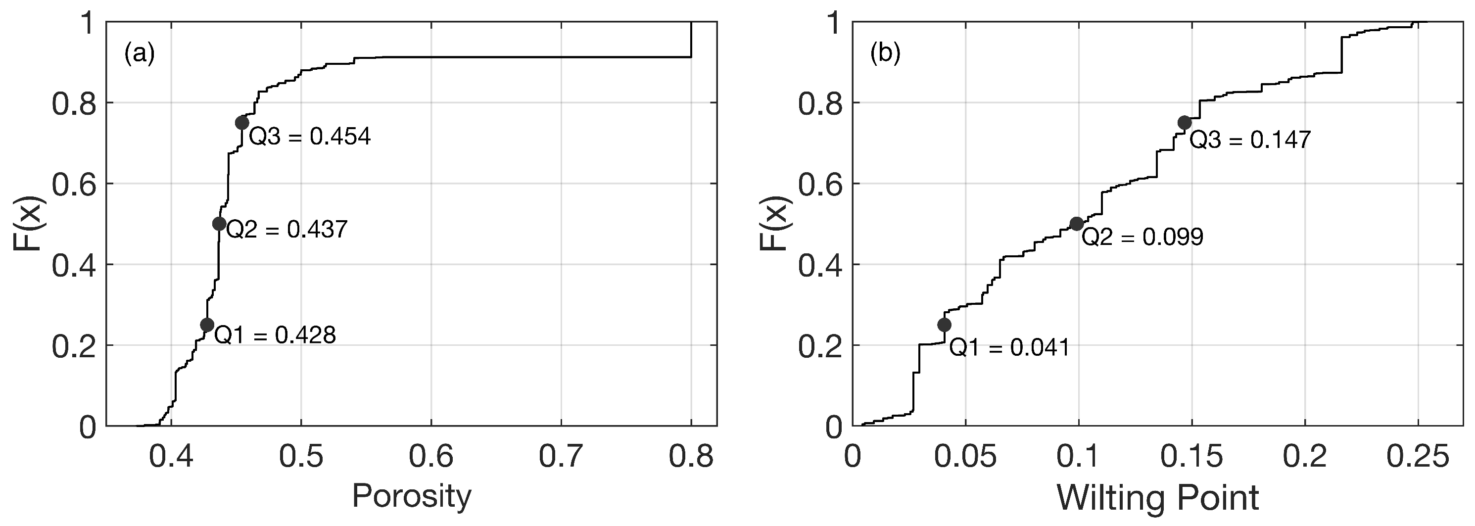 Remotesensing 12 03098 g003