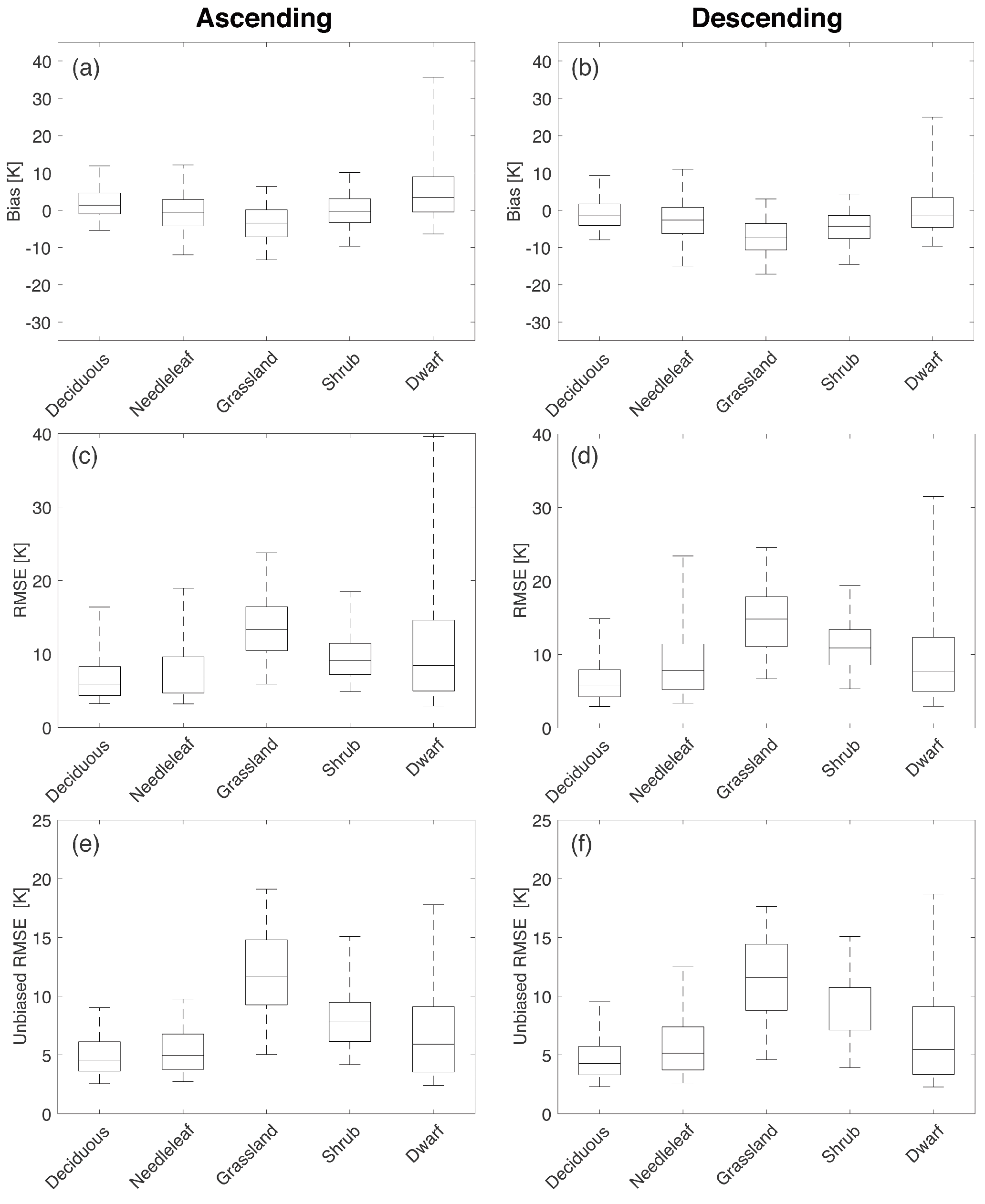 Remotesensing 12 03098 g010