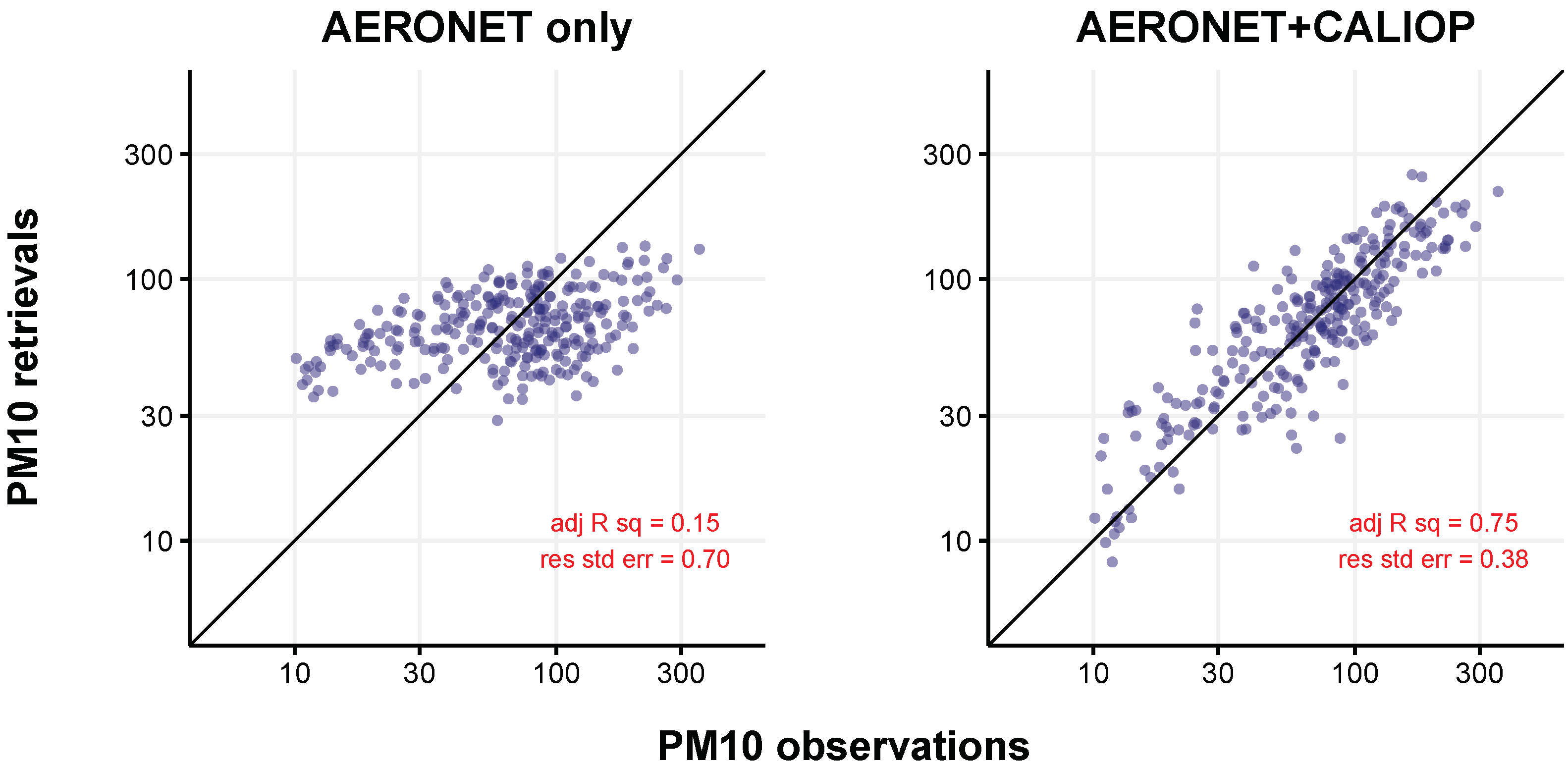 Remotesensing 12 03099 g004 Remotesensing 12 03099 g004
