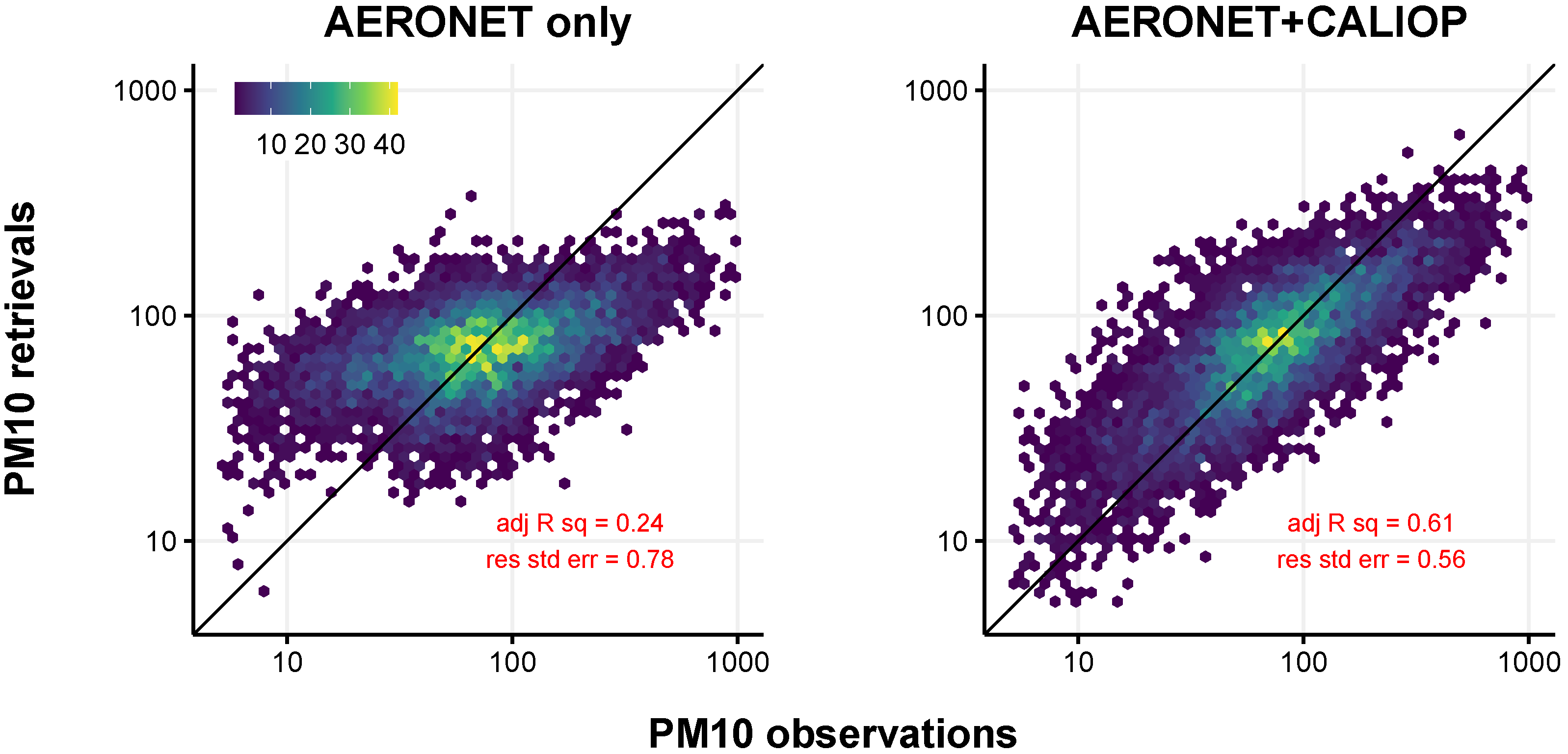 Remotesensing 12 03099 g005 Remotesensing 12 03099 g005