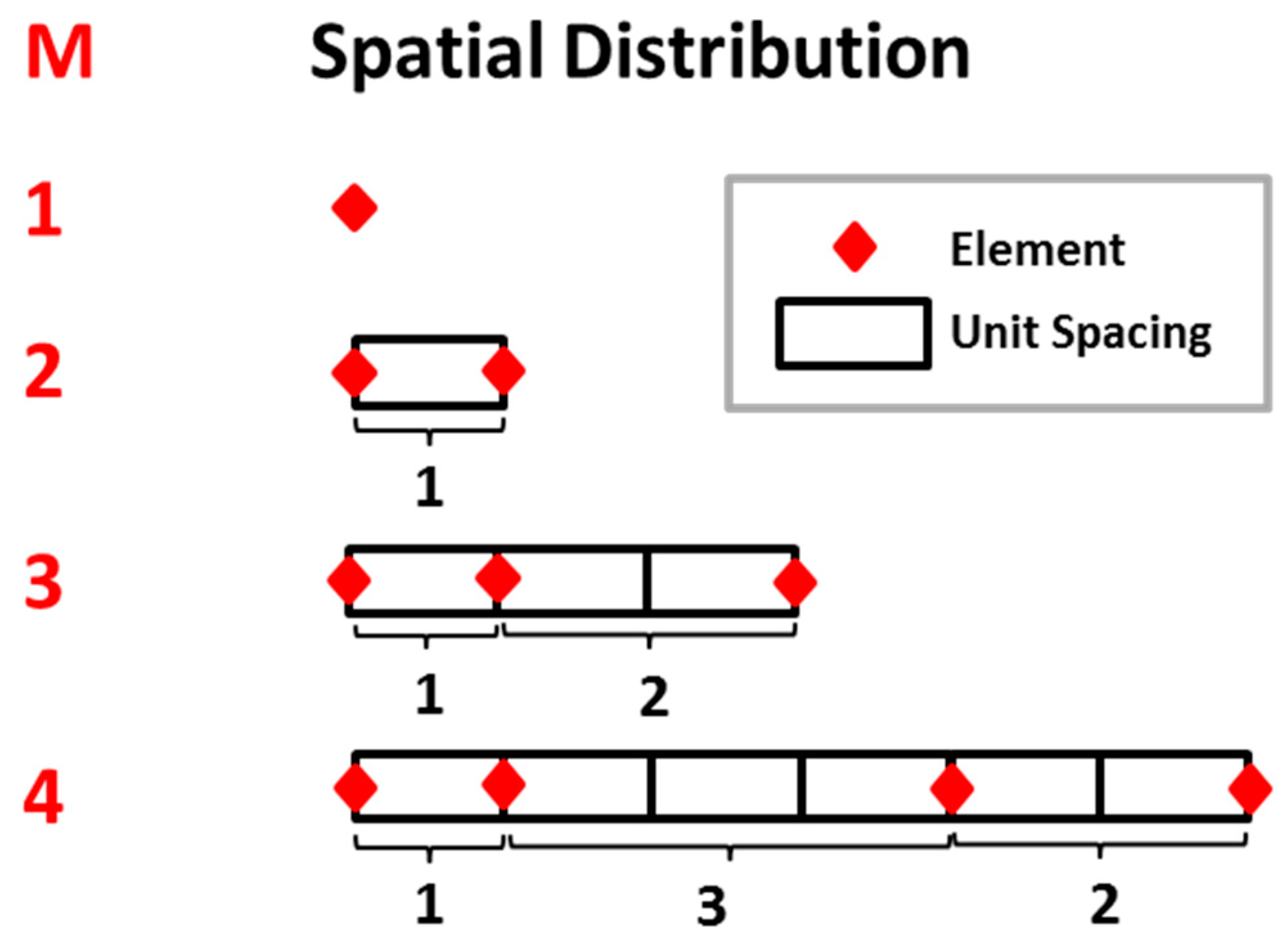 Remotesensing 12 03100 g002