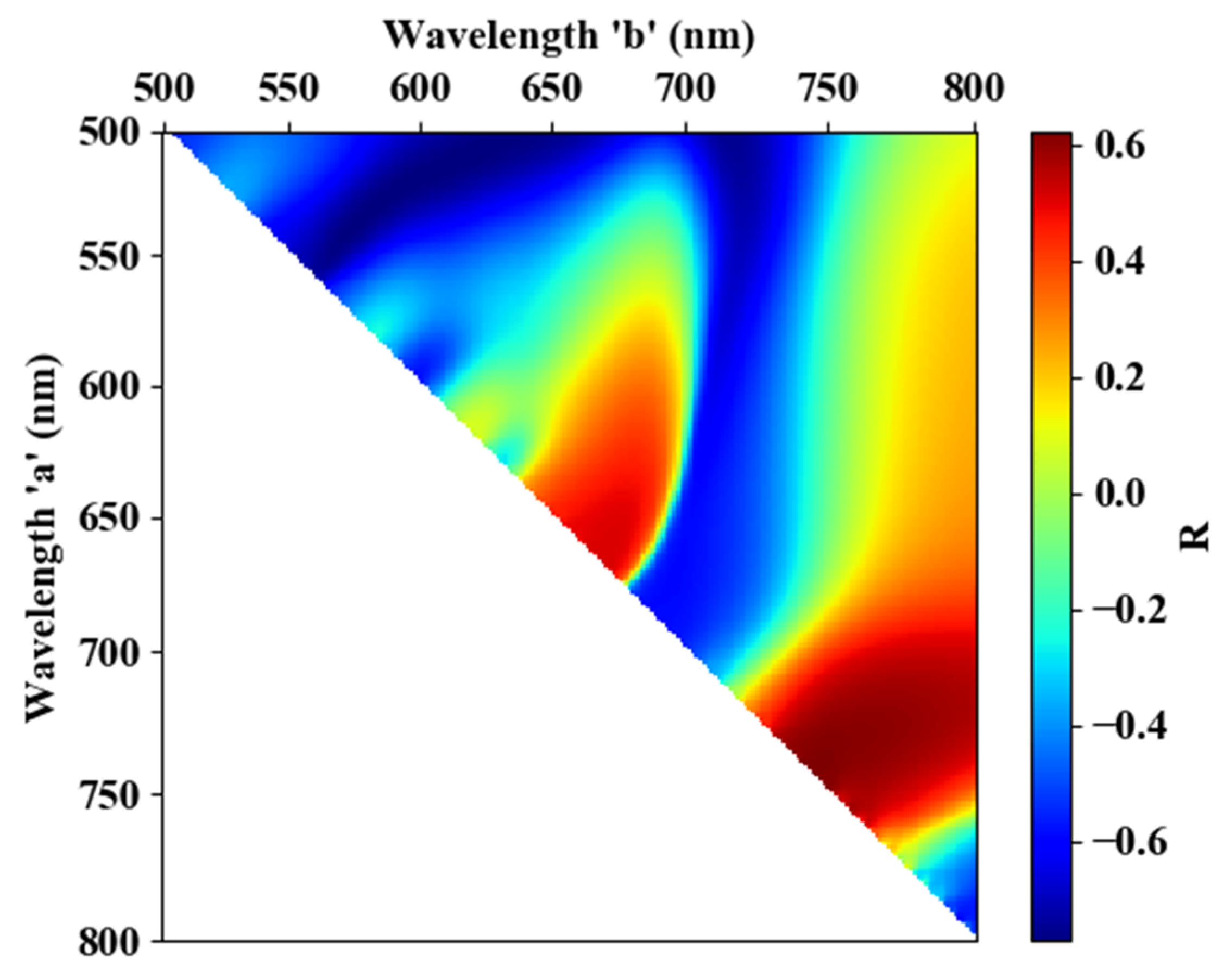 Remotesensing 12 03104 g005 Remotesensing 12 03104 g005