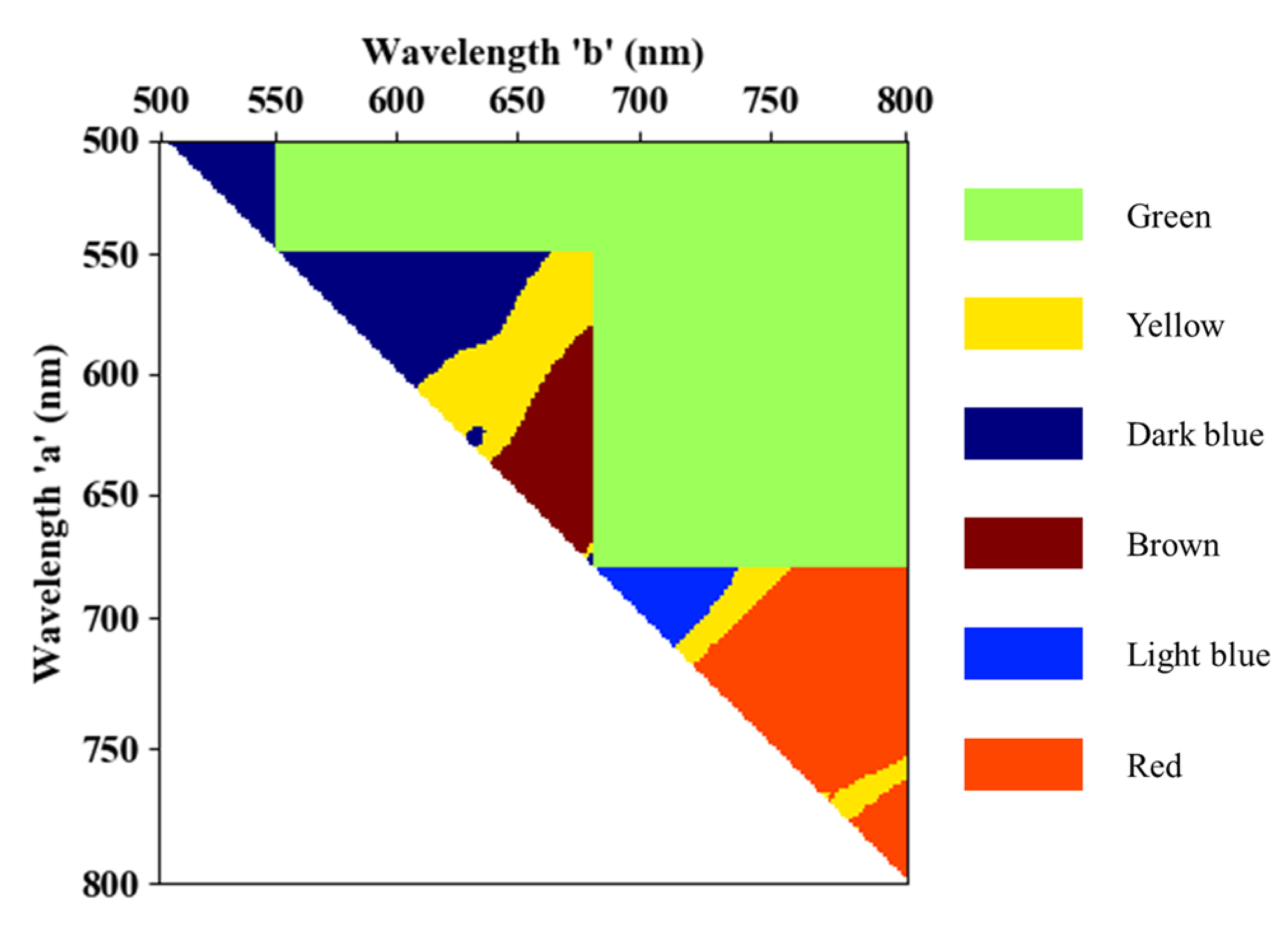 Remotesensing 12 03104 g007 Remotesensing 12 03104 g007