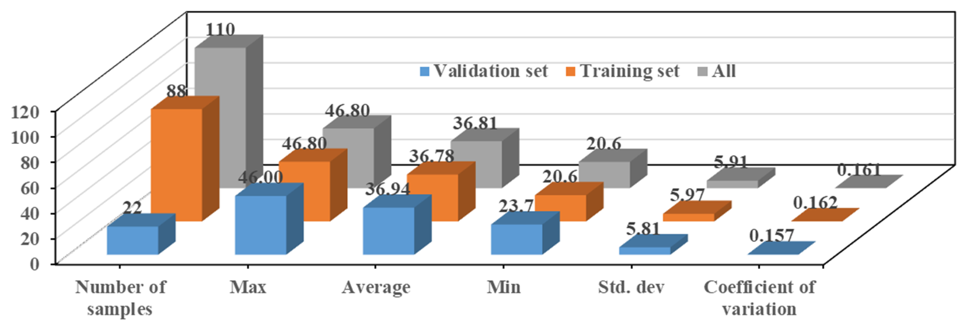 Remotesensing 12 03104 g010 Remotesensing 12 03104 g010
