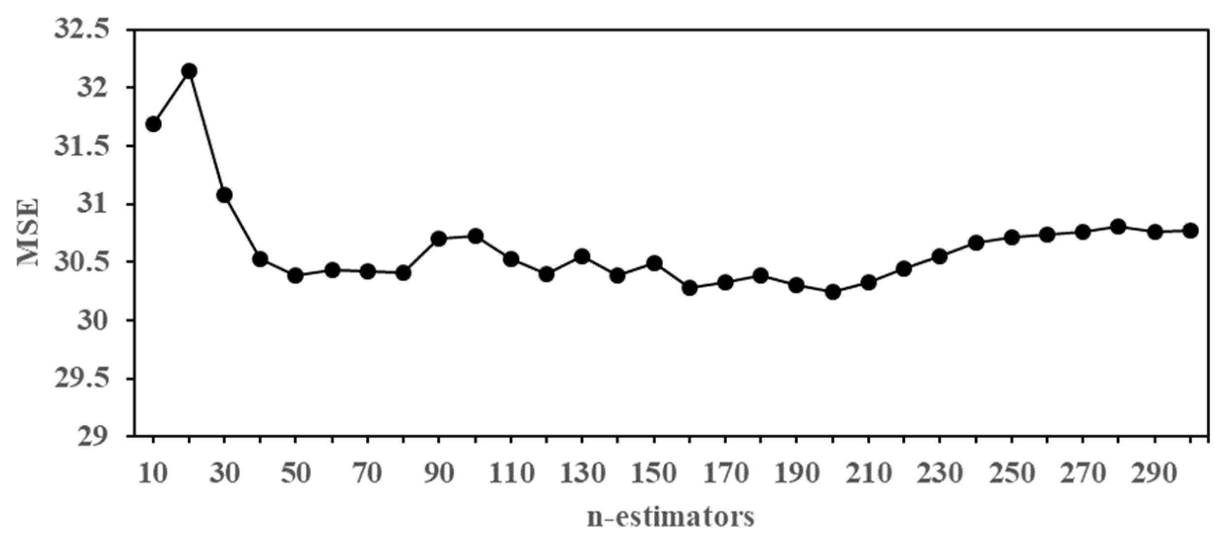 Remotesensing 12 03104 g011 Remotesensing 12 03104 g011