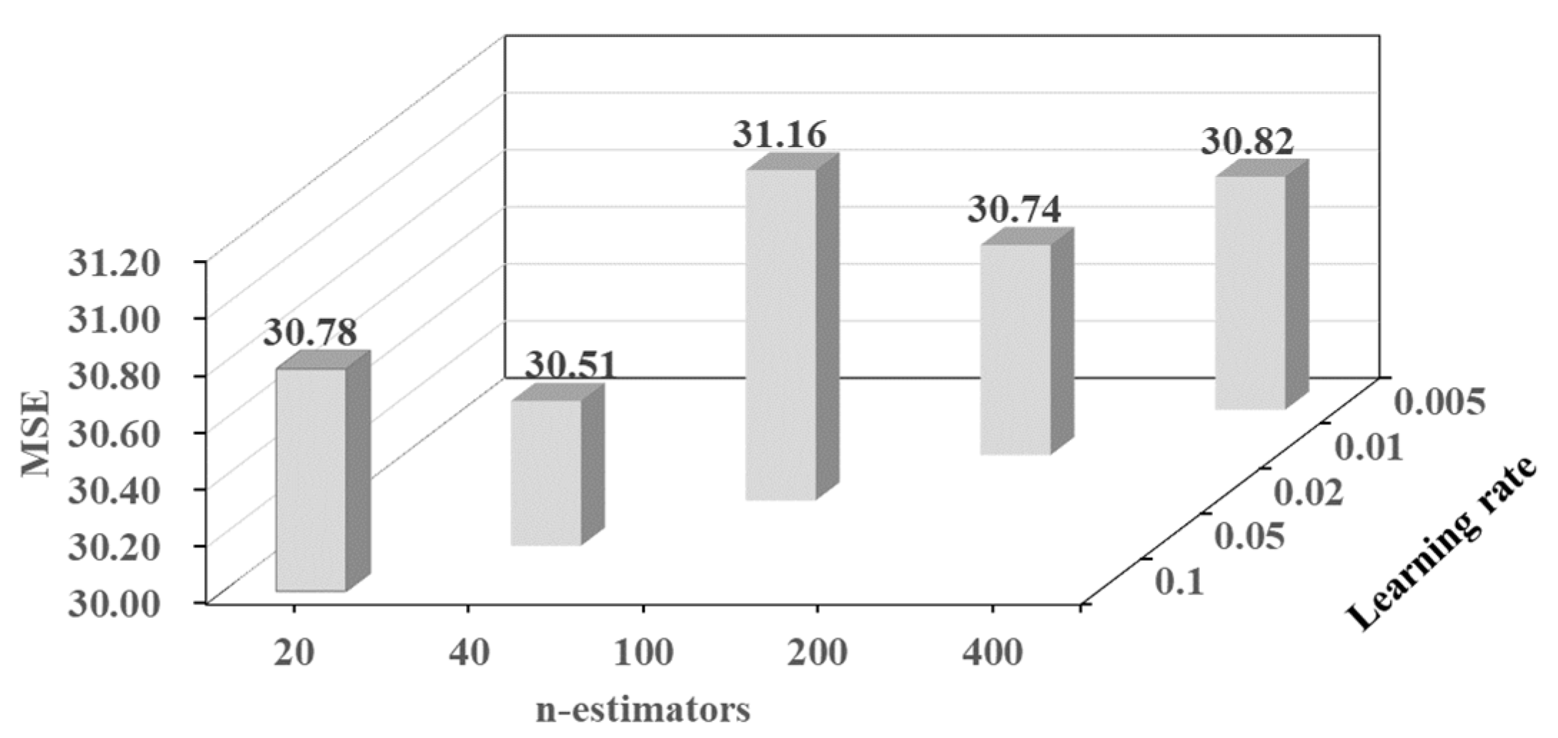 Remotesensing 12 03104 g014 Remotesensing 12 03104 g014