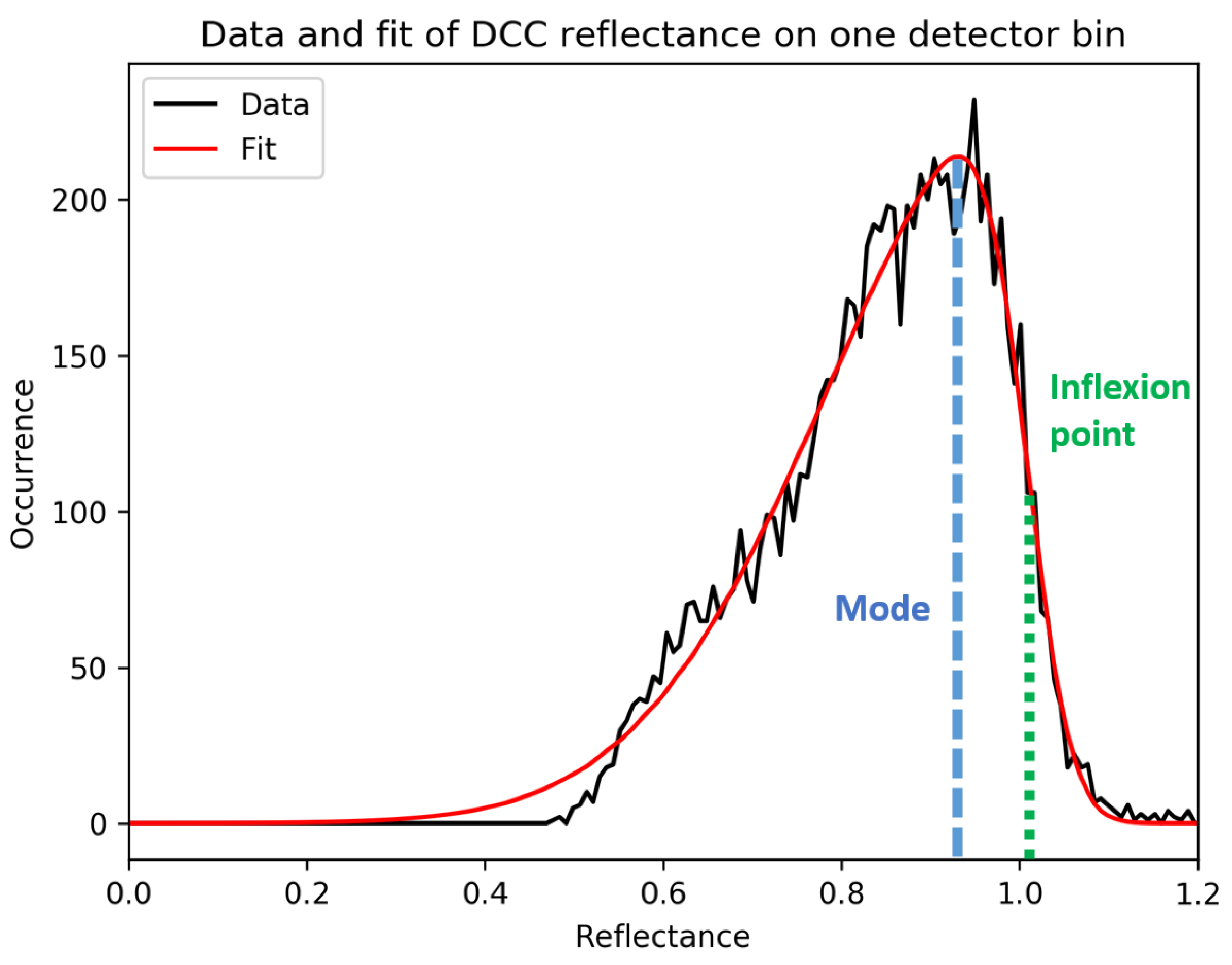 Remotesensing 12 03105 g013
