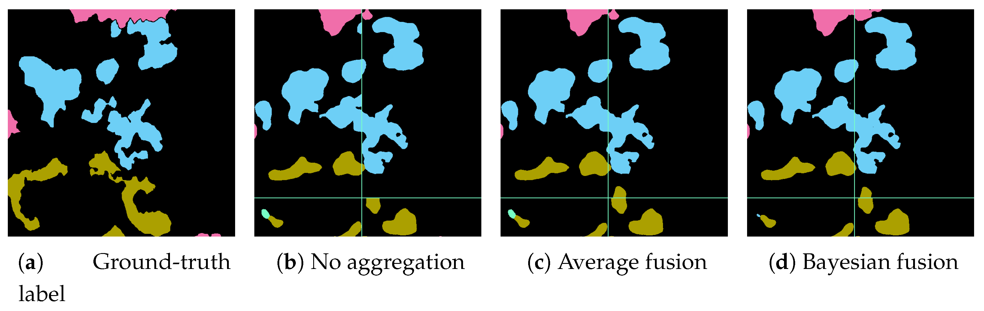 Remotesensing 12 03106 g010