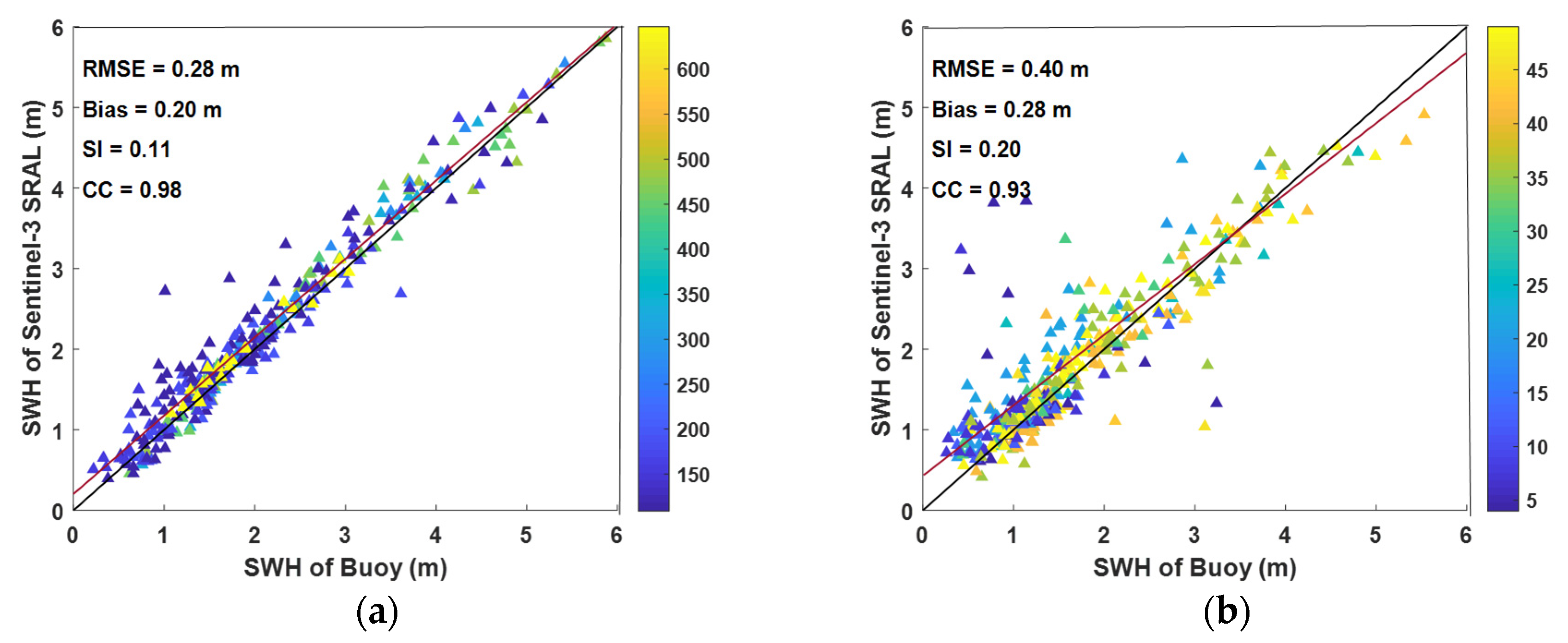 Remotesensing 12 03107 g002 Remotesensing 12 03107 g002
