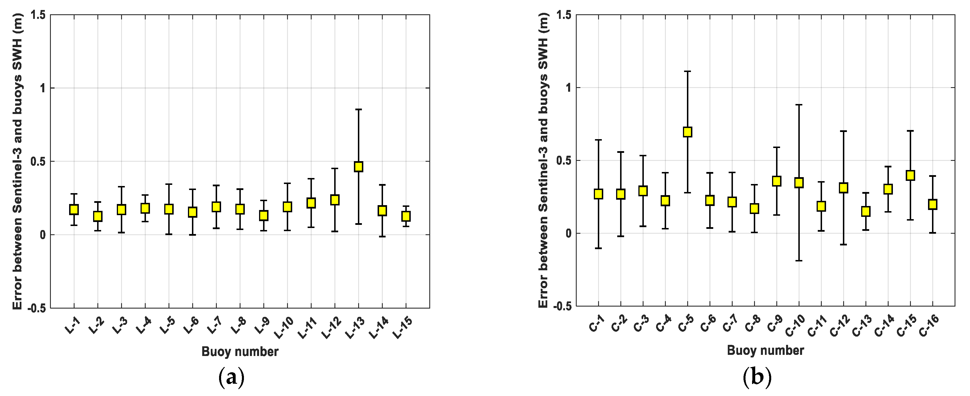 Remotesensing 12 03107 g003 Remotesensing 12 03107 g003