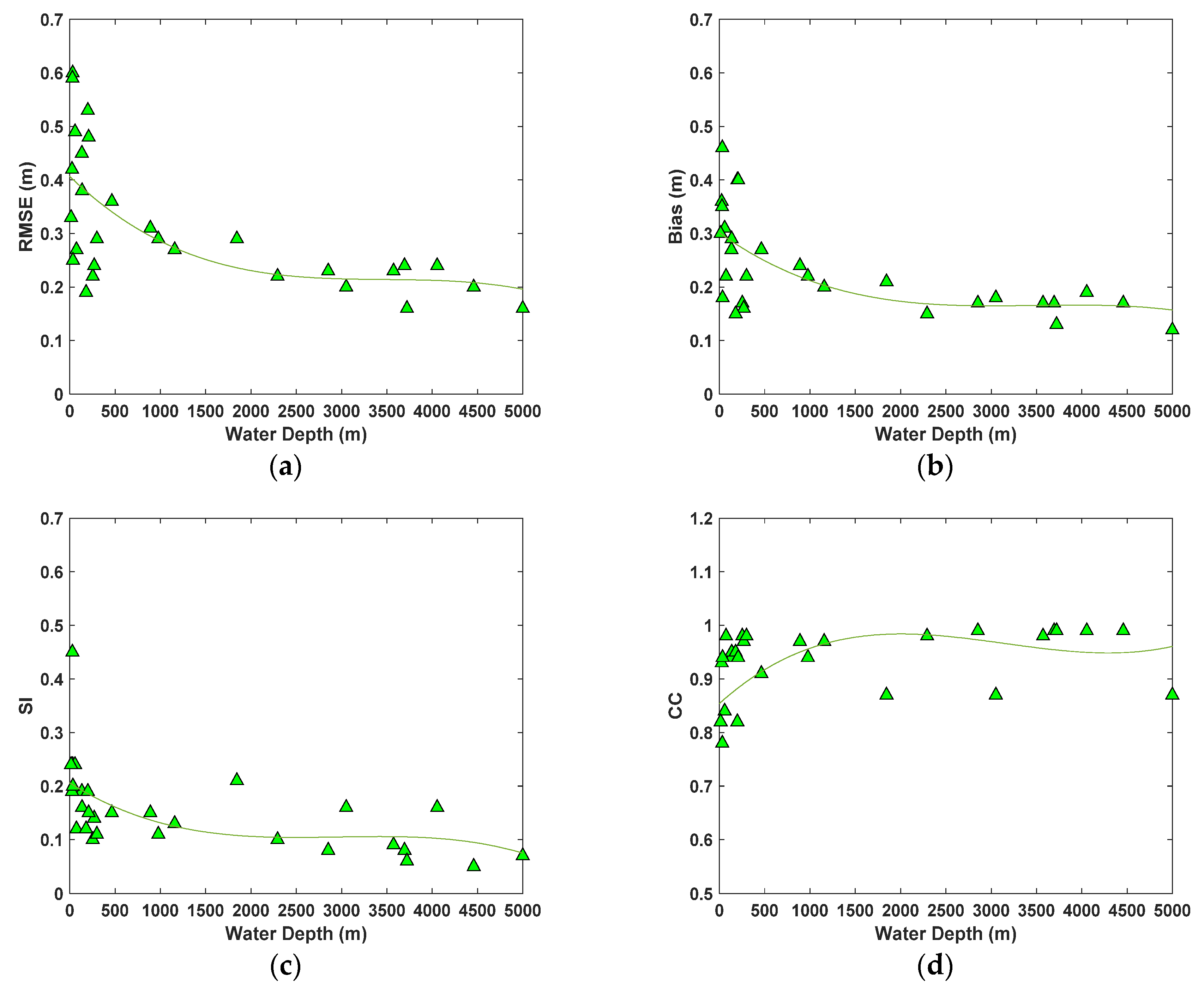 Remotesensing 12 03107 g005 Remotesensing 12 03107 g005