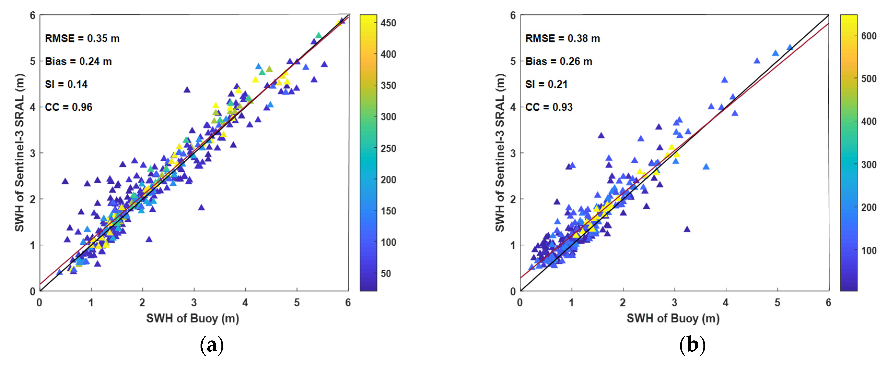 Remotesensing 12 03107 g007 Remotesensing 12 03107 g007