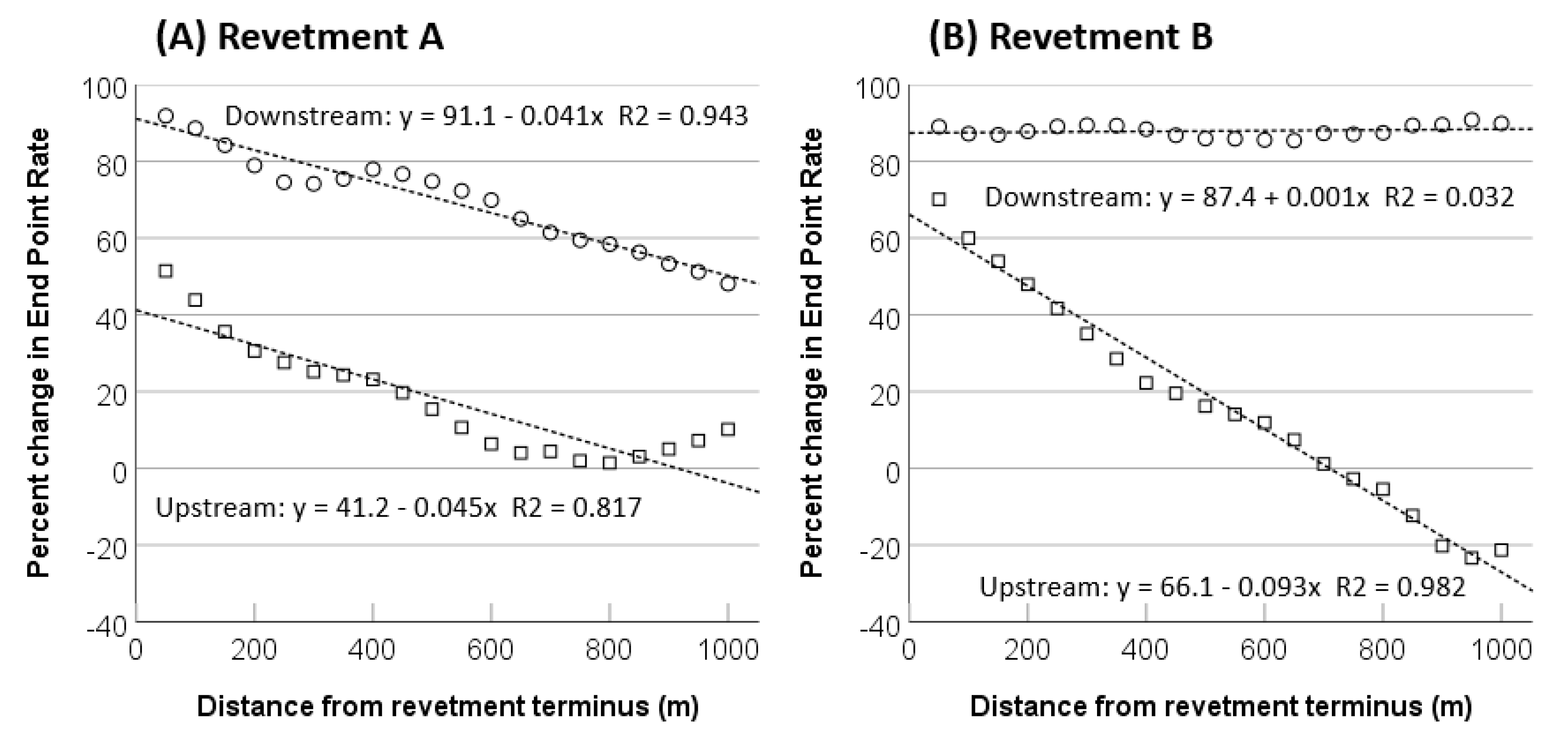 Remotesensing 12 03108 g008