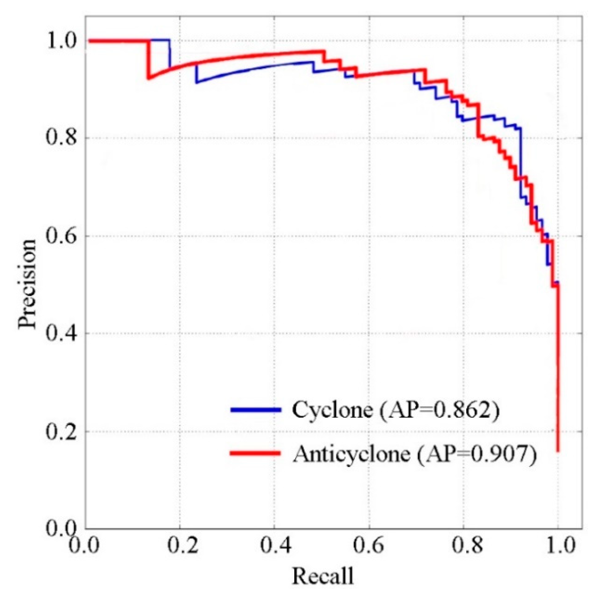 Remotesensing 12 03111 g006