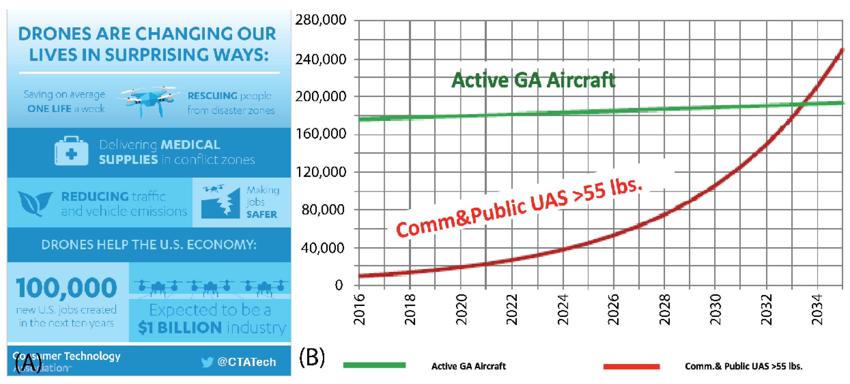 Remotesensing 12 03112 g001 550