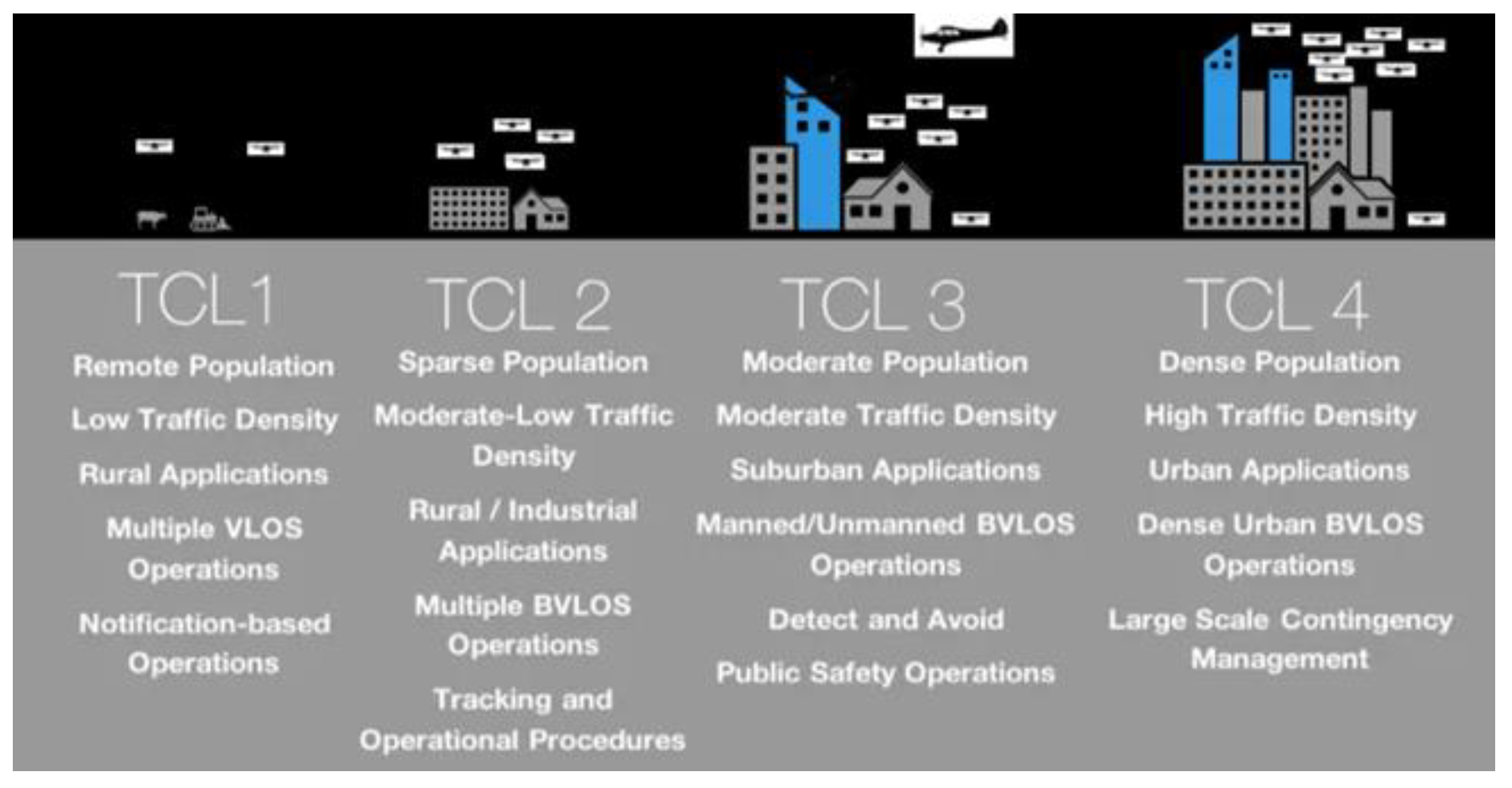 Remotesensing 12 03112 g002 550