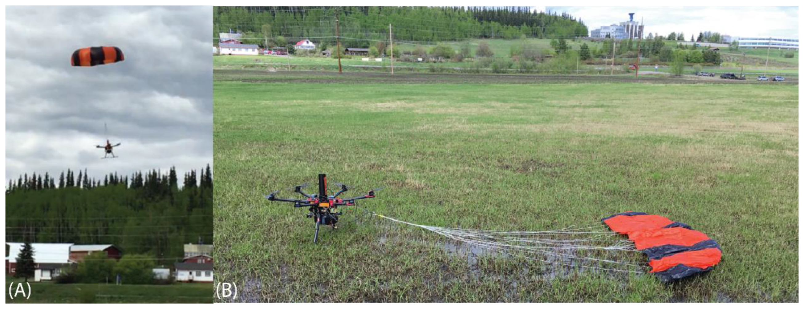 Remotesensing 12 03112 g015 550