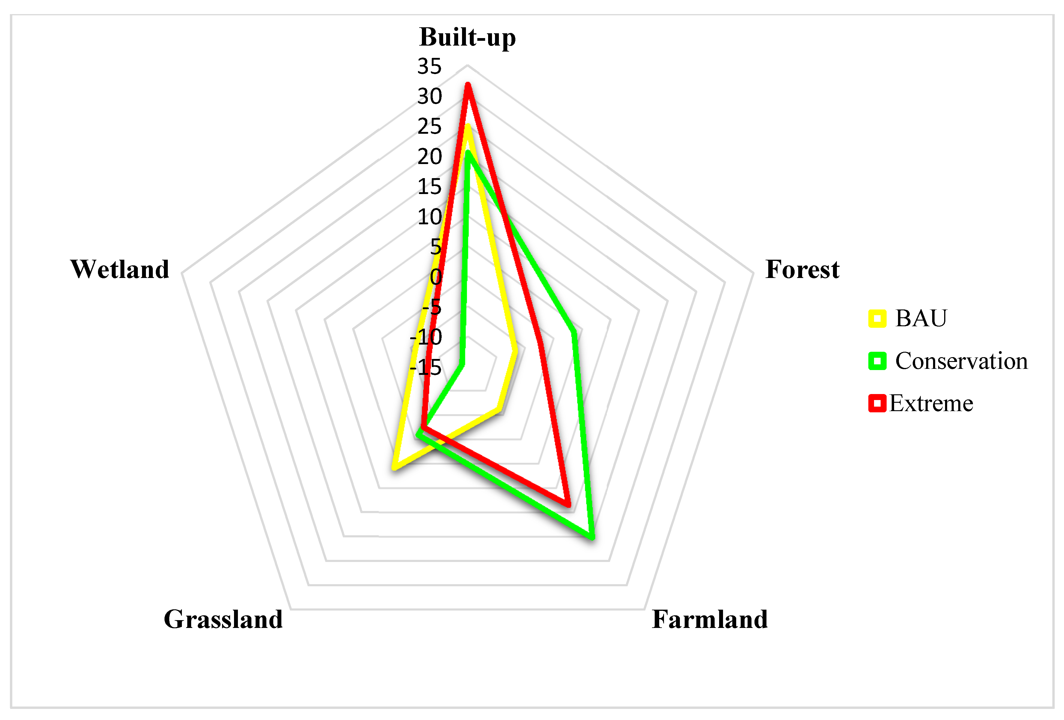 Remotesensing 12 03114 g009