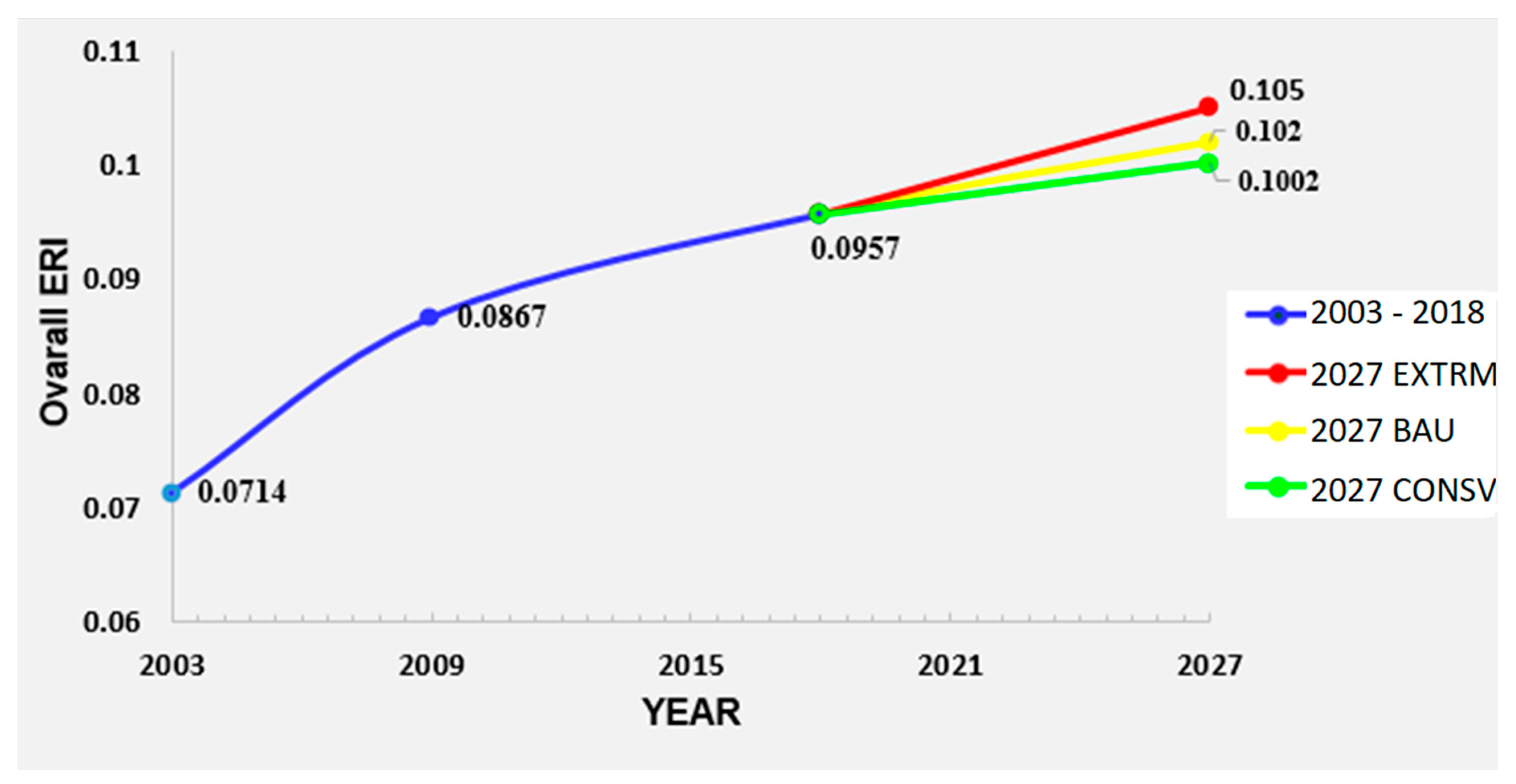 Remotesensing 12 03114 g010