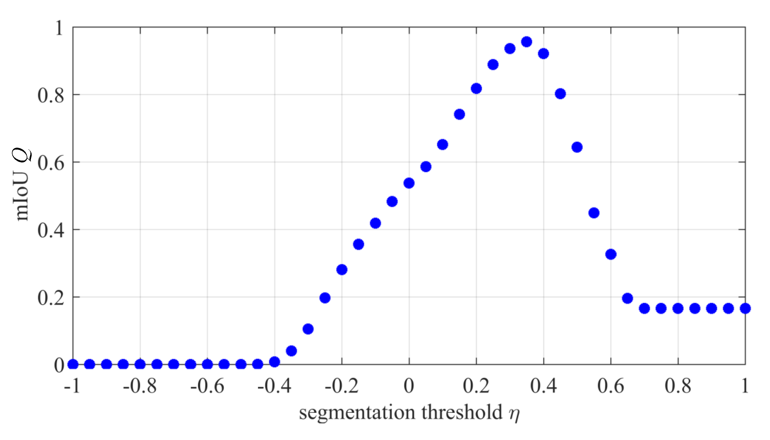 Remotesensing 12 03115 g010 Remotesensing 12 03115 g010