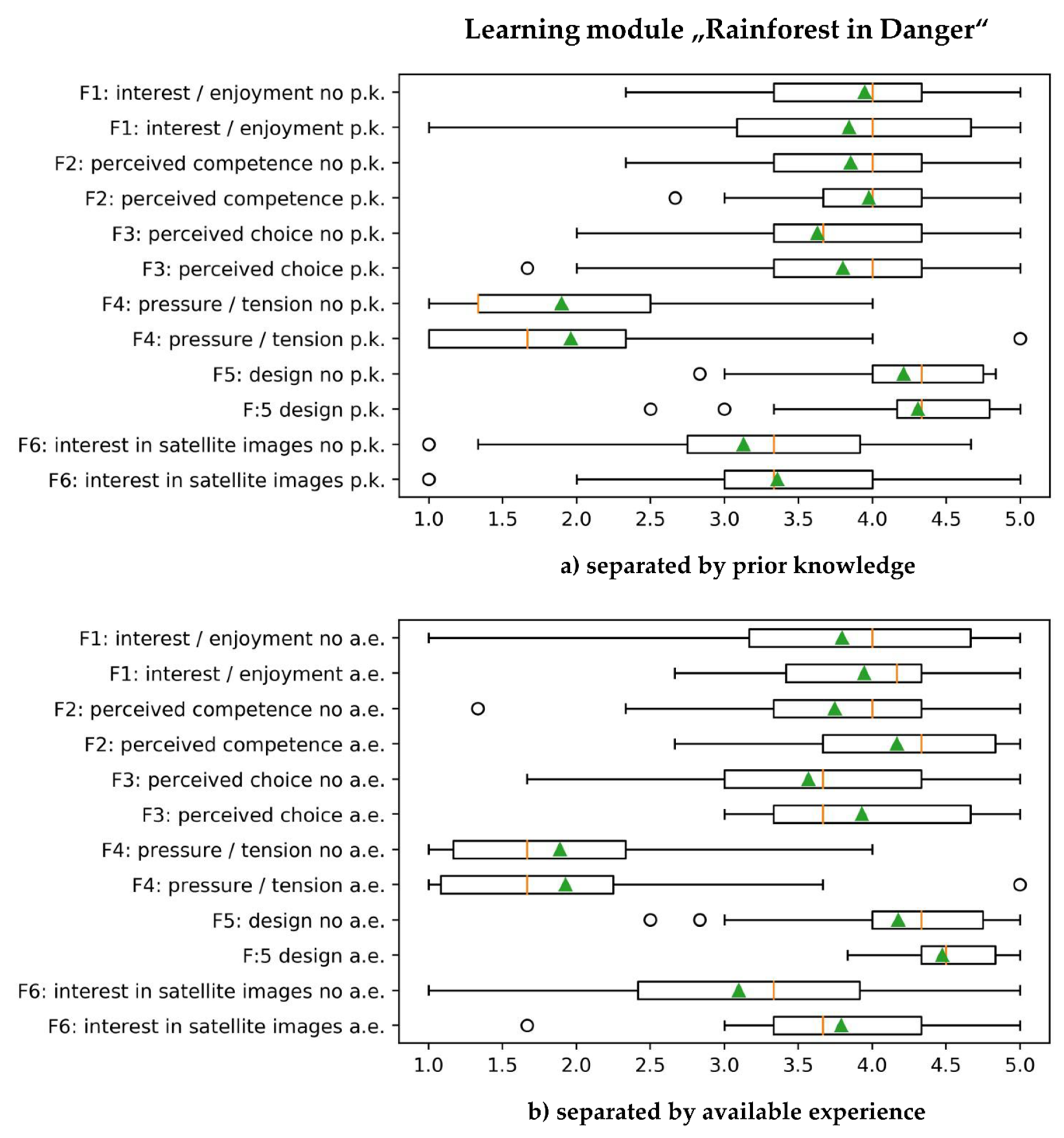 Remotesensing 12 03117 g008