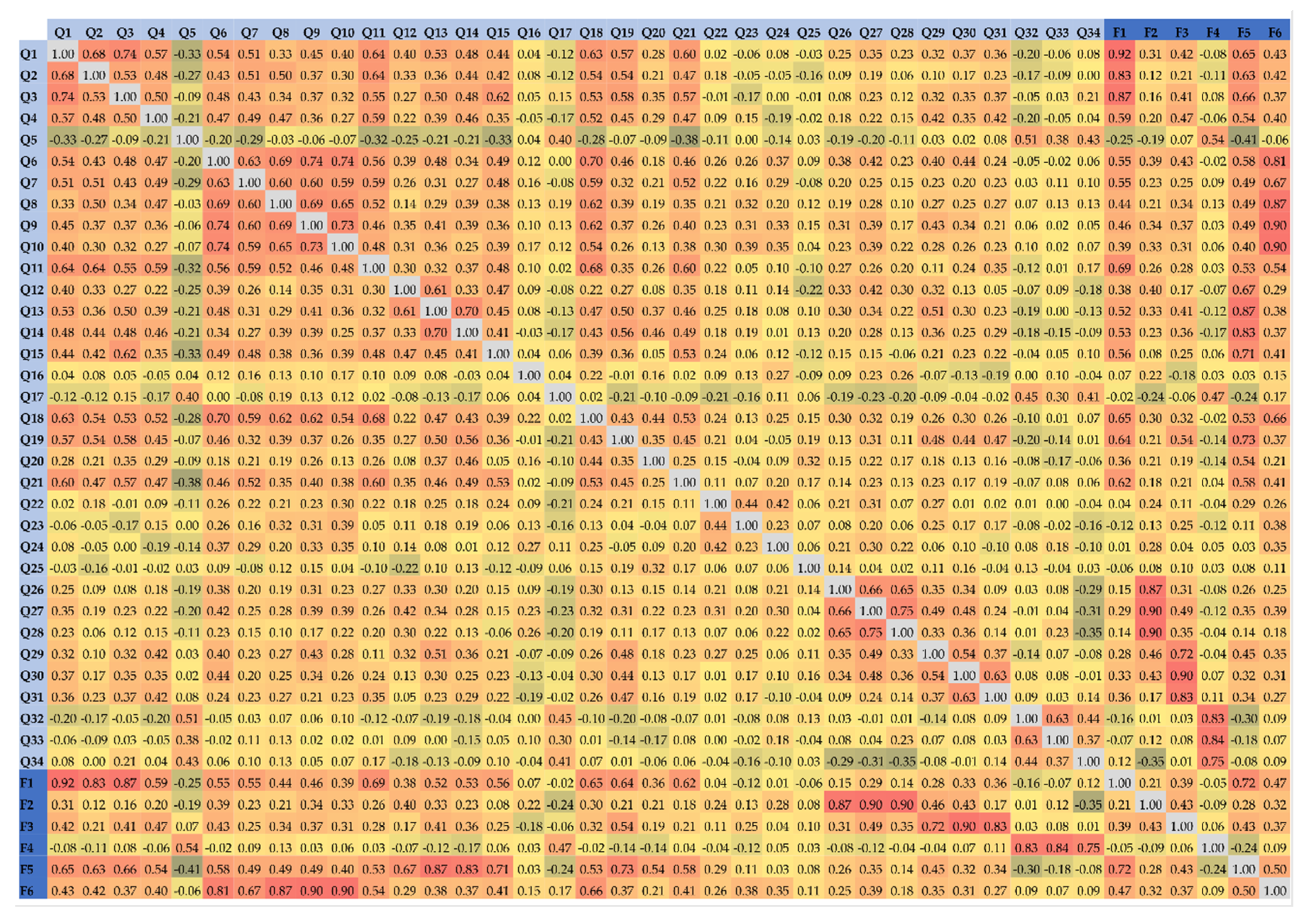 Remotesensing 12 03117 g0a1
