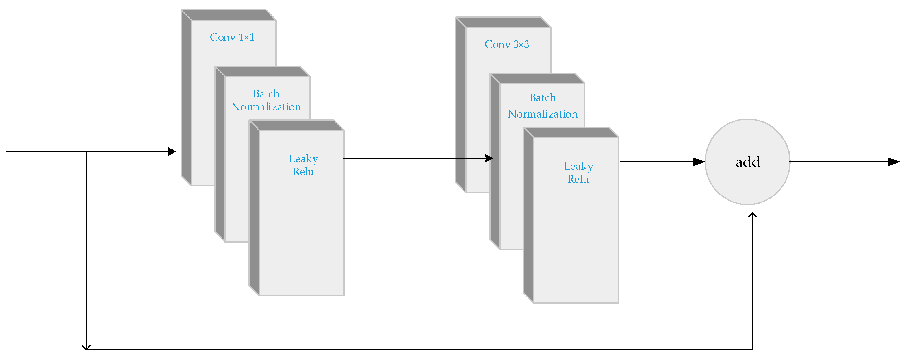 Remotesensing 12 03118 g002 Remotesensing 12 03118 g002