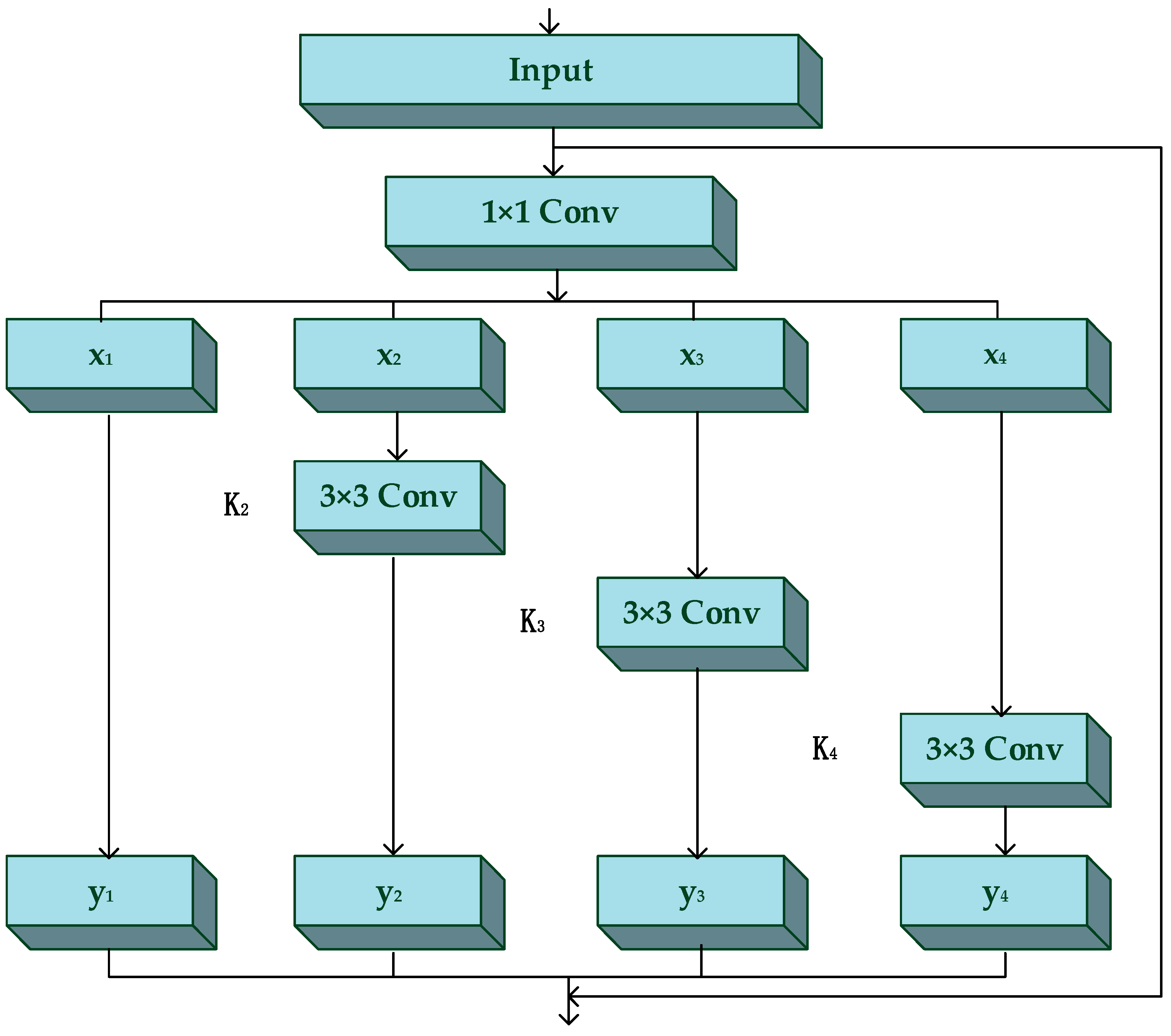 Remotesensing 12 03118 g003 Remotesensing 12 03118 g003