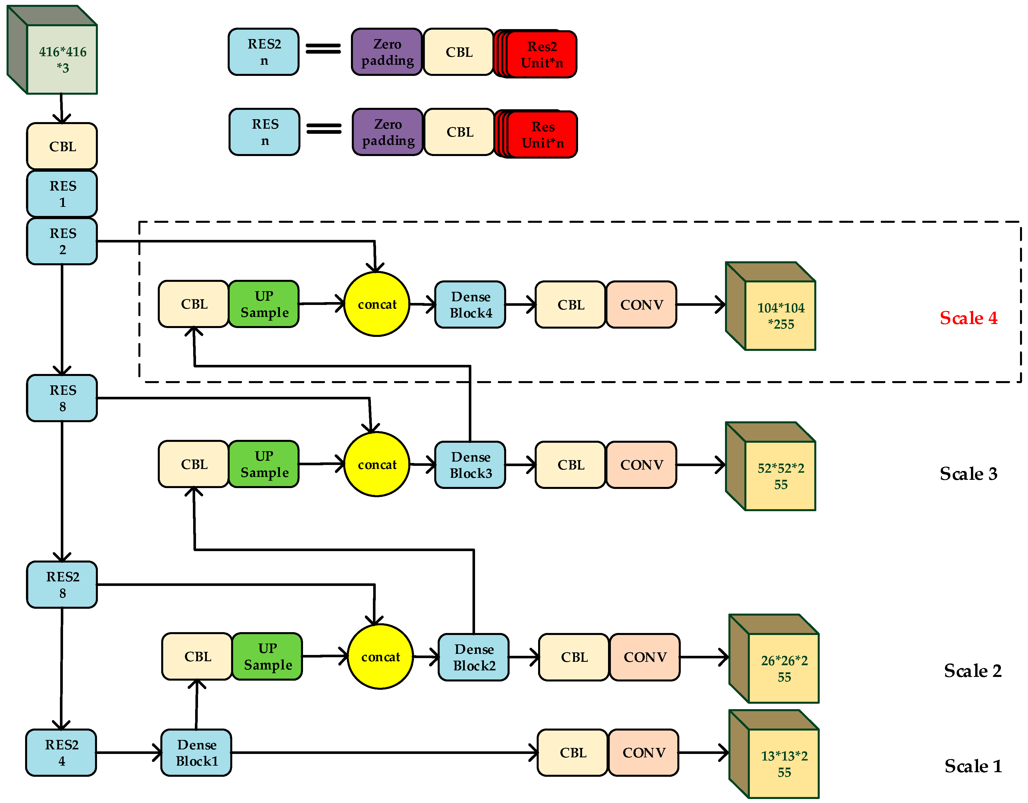 Remotesensing 12 03118 g005 Remotesensing 12 03118 g005